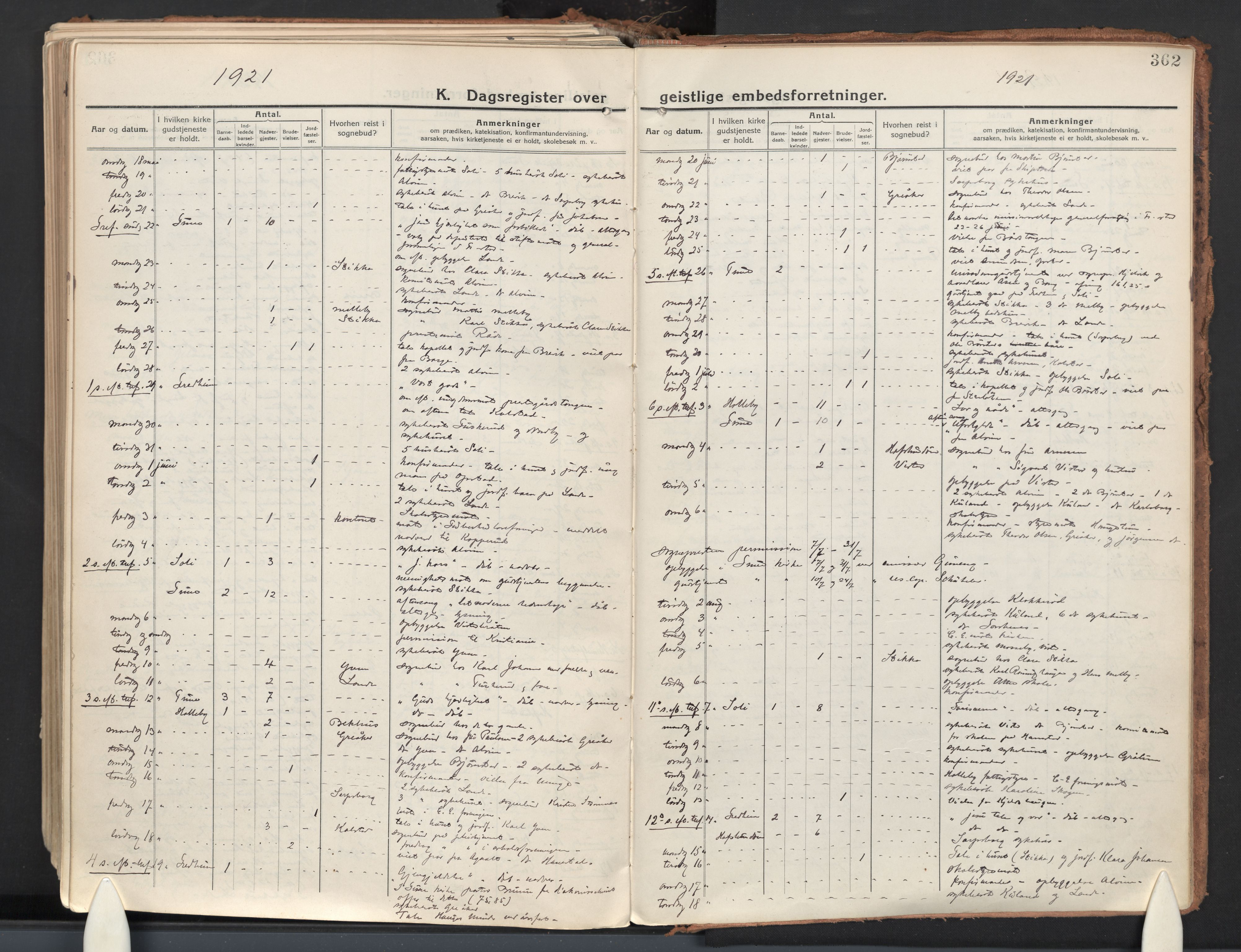 Tune prestekontor Kirkebøker, AV/SAO-A-2007/F/Fa/L0022: Parish register (official) no. 22, 1917-1925, p. 362