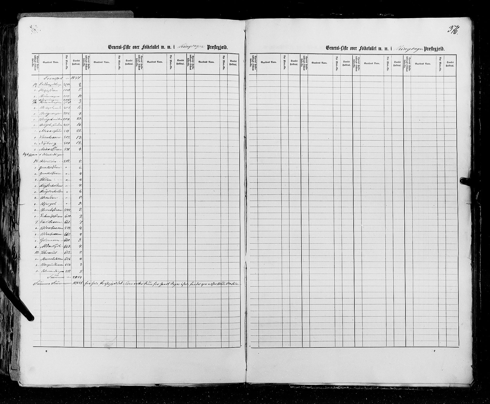 RA, Census 1855, vol. 1: Akershus amt, Smålenenes amt og Hedemarken amt, 1855, p. 376