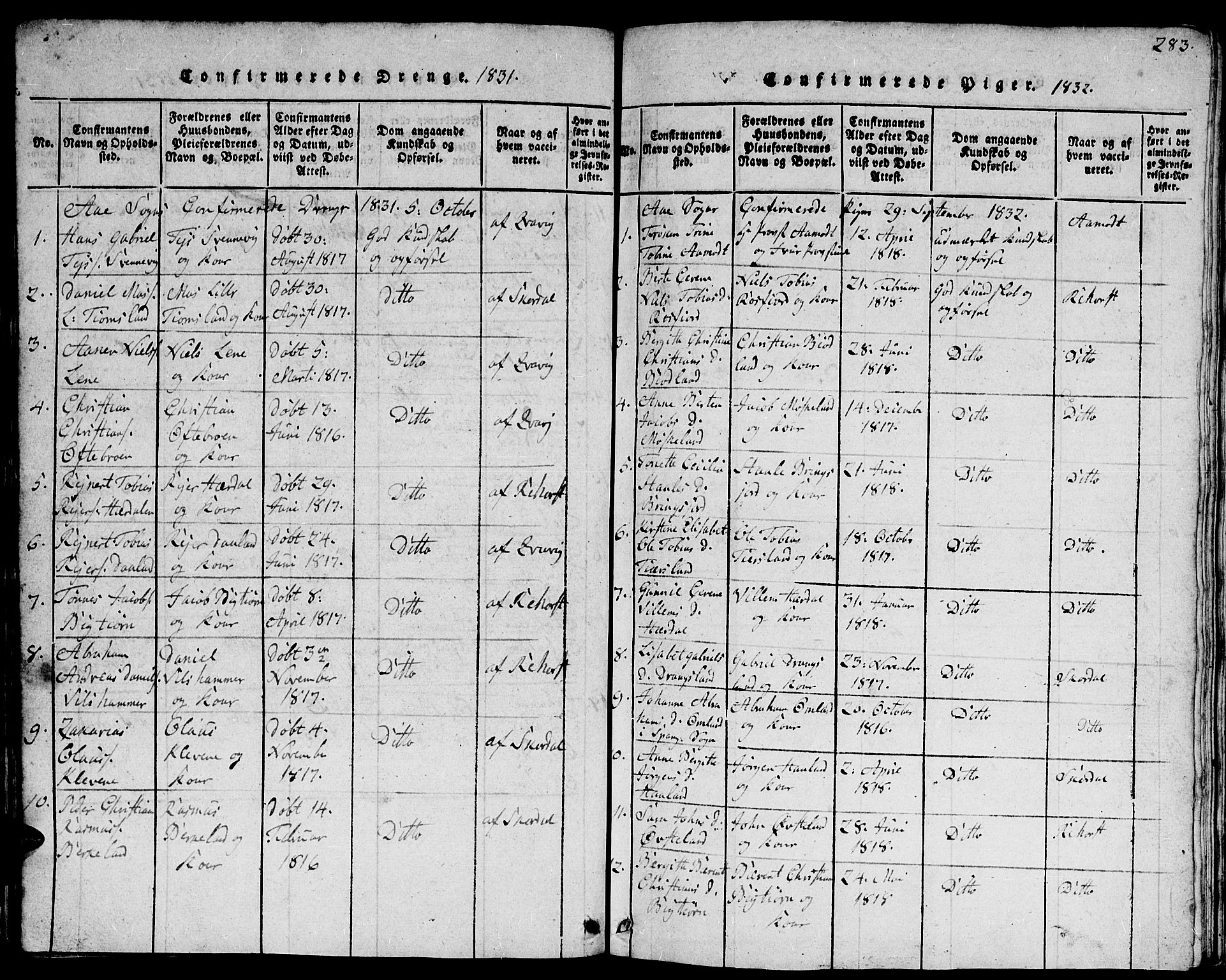 Lyngdal sokneprestkontor, AV/SAK-1111-0029/F/Fb/Fbc/L0001: Parish register (copy) no. B 1, 1815-1844, p. 283