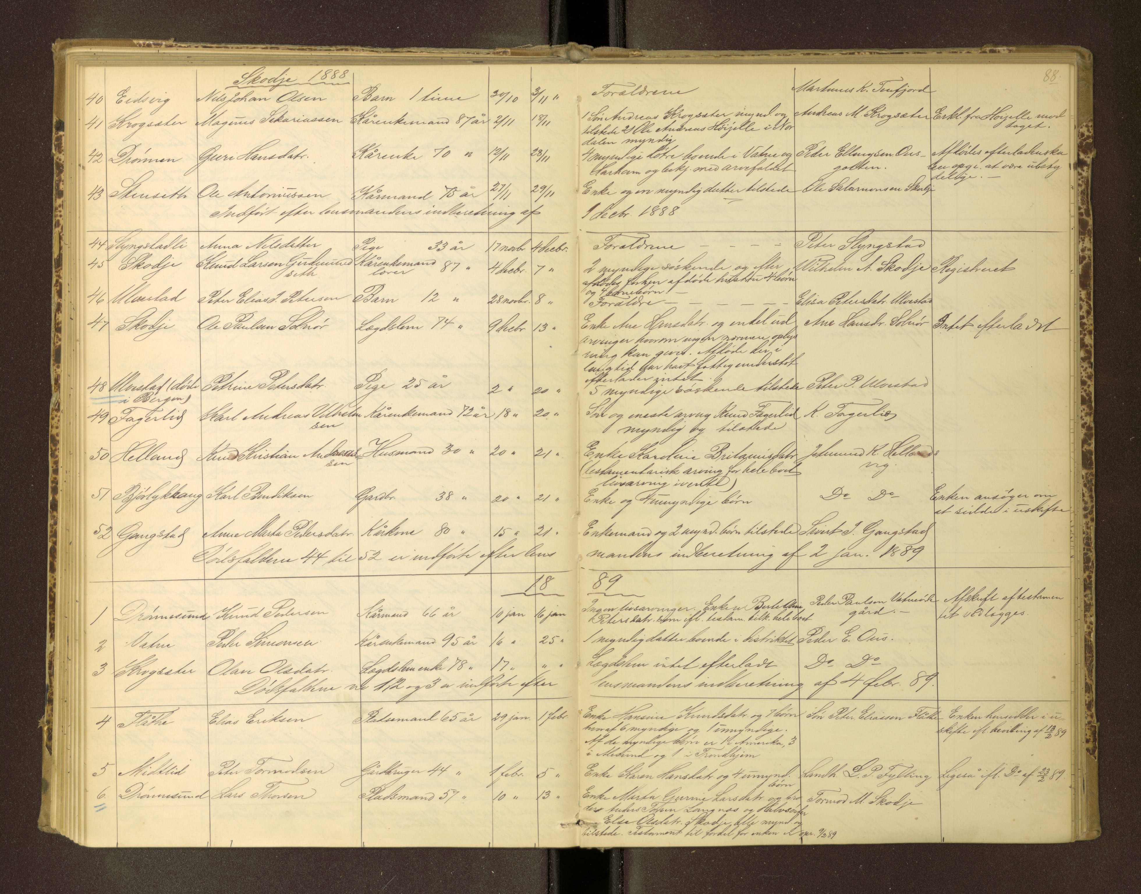 Nordre Sunnmøre sorenskriveri, AV/SAT-A-0006/1/3/3L/L0004: Dødsfallsprotokoll, 1885-1893, p. 88