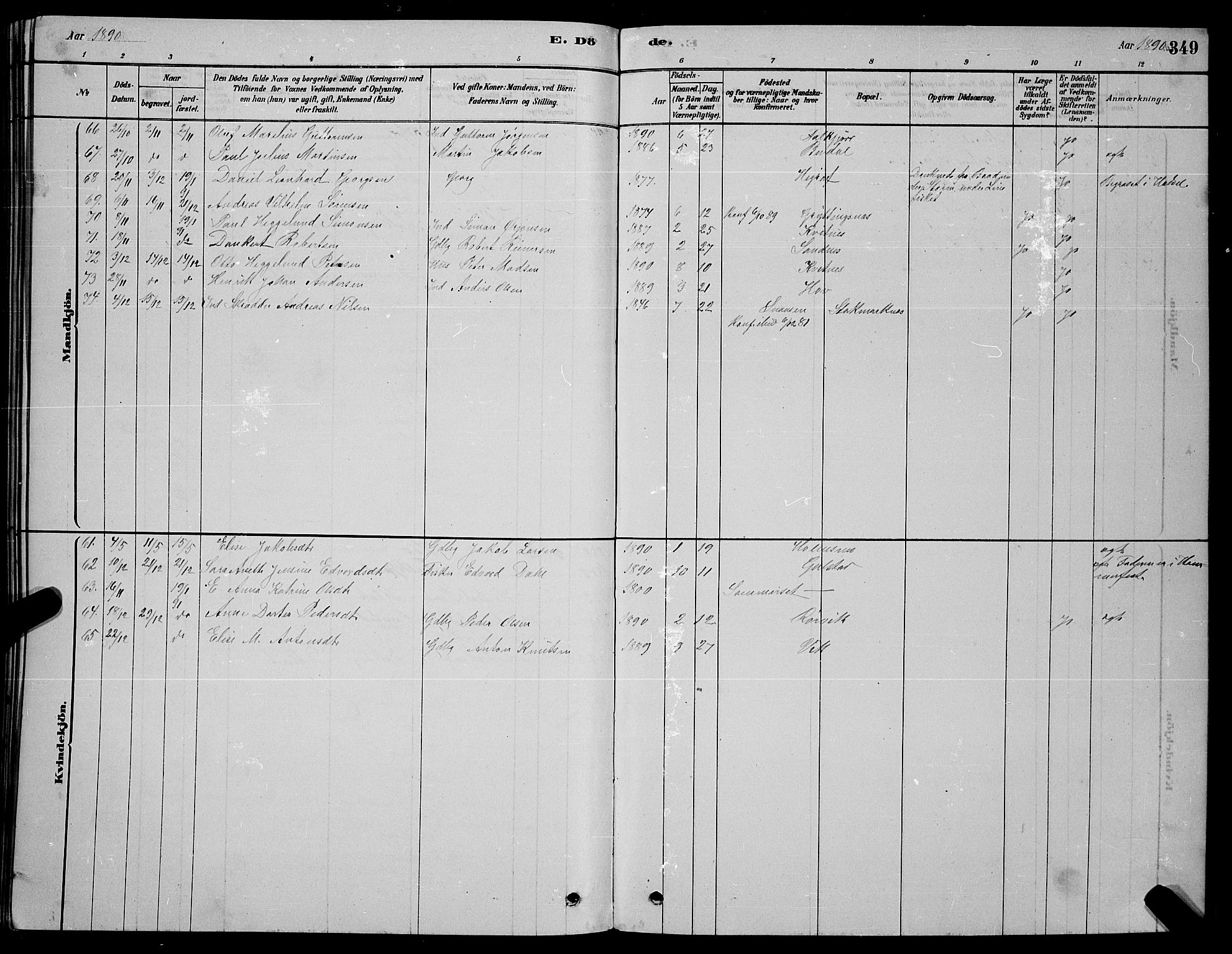 Ministerialprotokoller, klokkerbøker og fødselsregistre - Nordland, AV/SAT-A-1459/888/L1267: Parish register (copy) no. 888C05, 1878-1890, p. 349