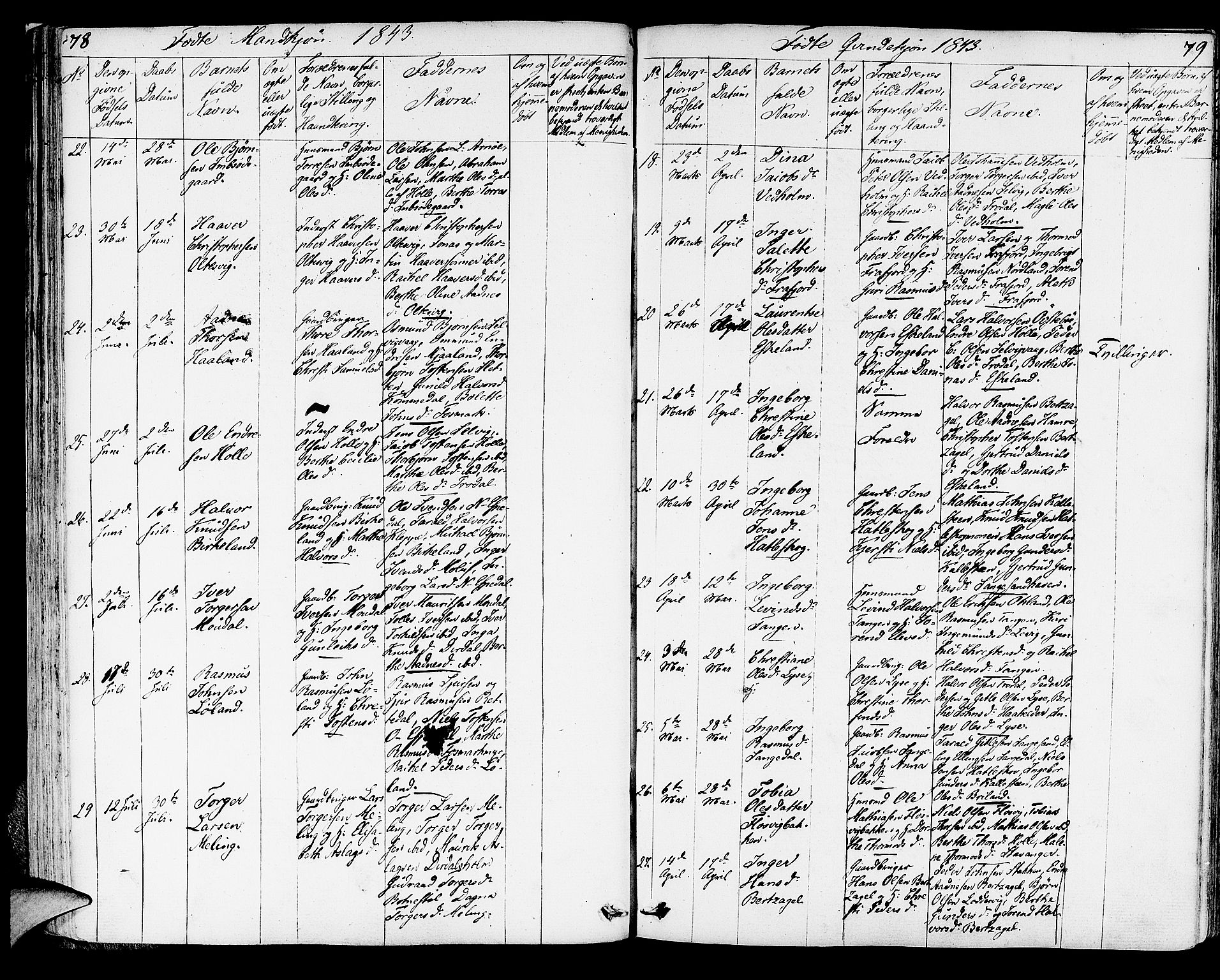 Strand sokneprestkontor, AV/SAST-A-101828/H/Ha/Haa/L0005: Parish register (official) no. A 5, 1833-1854, p. 78-79