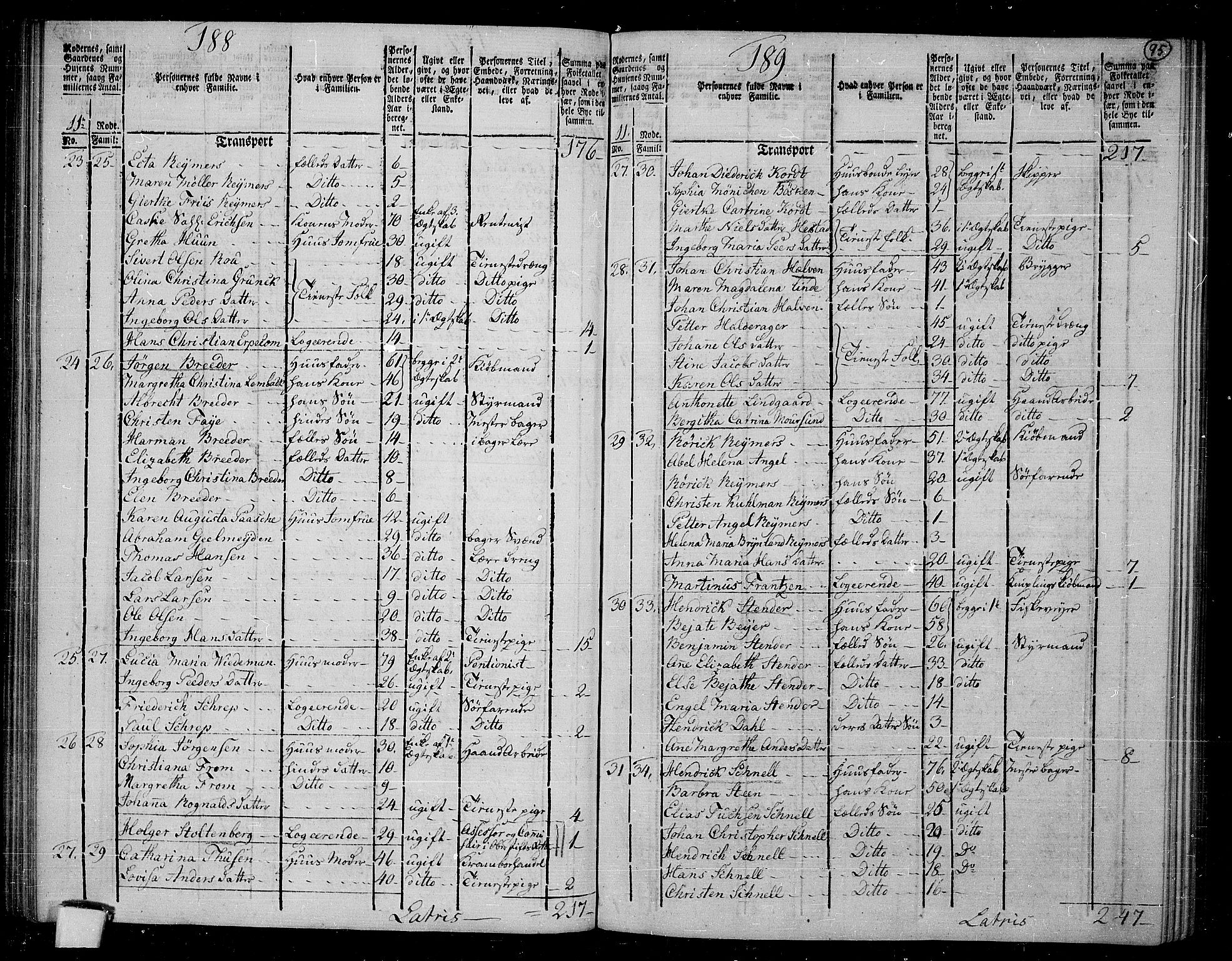RA, 1801 census for 1301 Bergen, 1801, p. 94b-95a