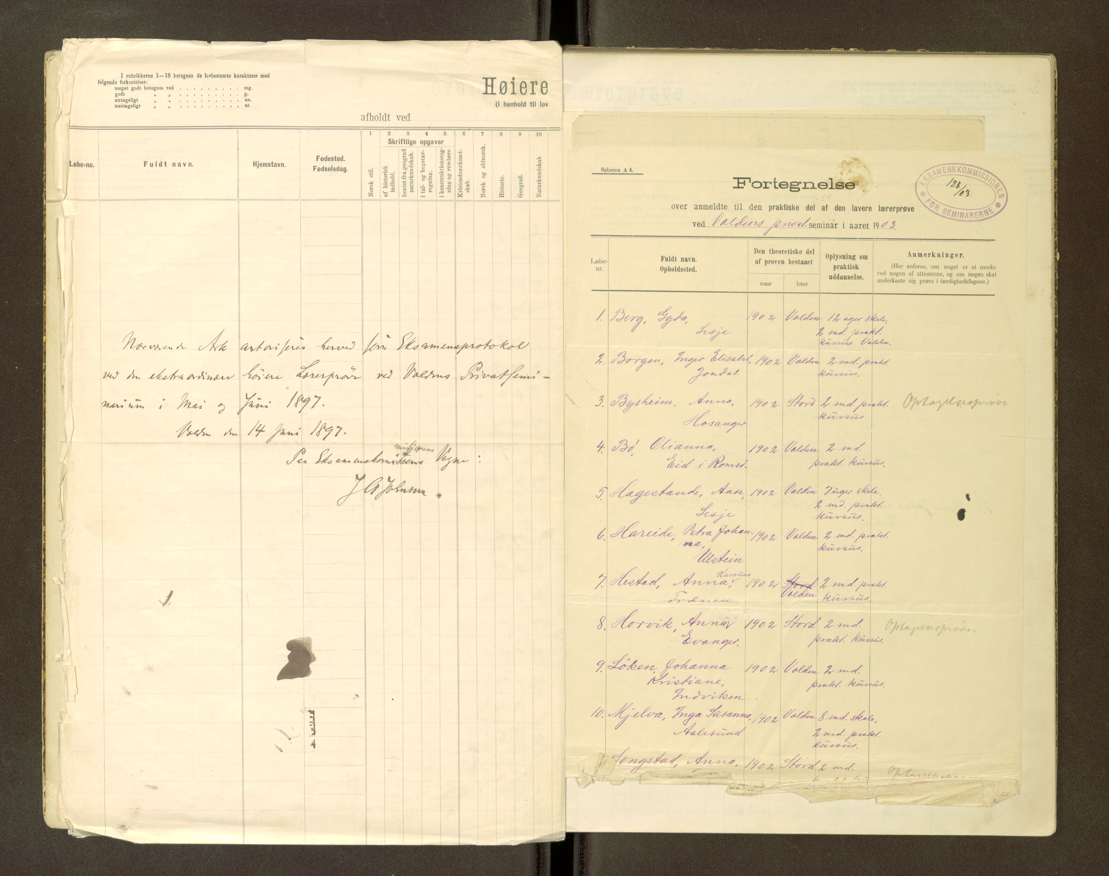 Volda Lærarskule, SAT/A-5184/H/Ha/L0144: Eksamensprotokoll for Den høiere lærerprøven, 1897-1905