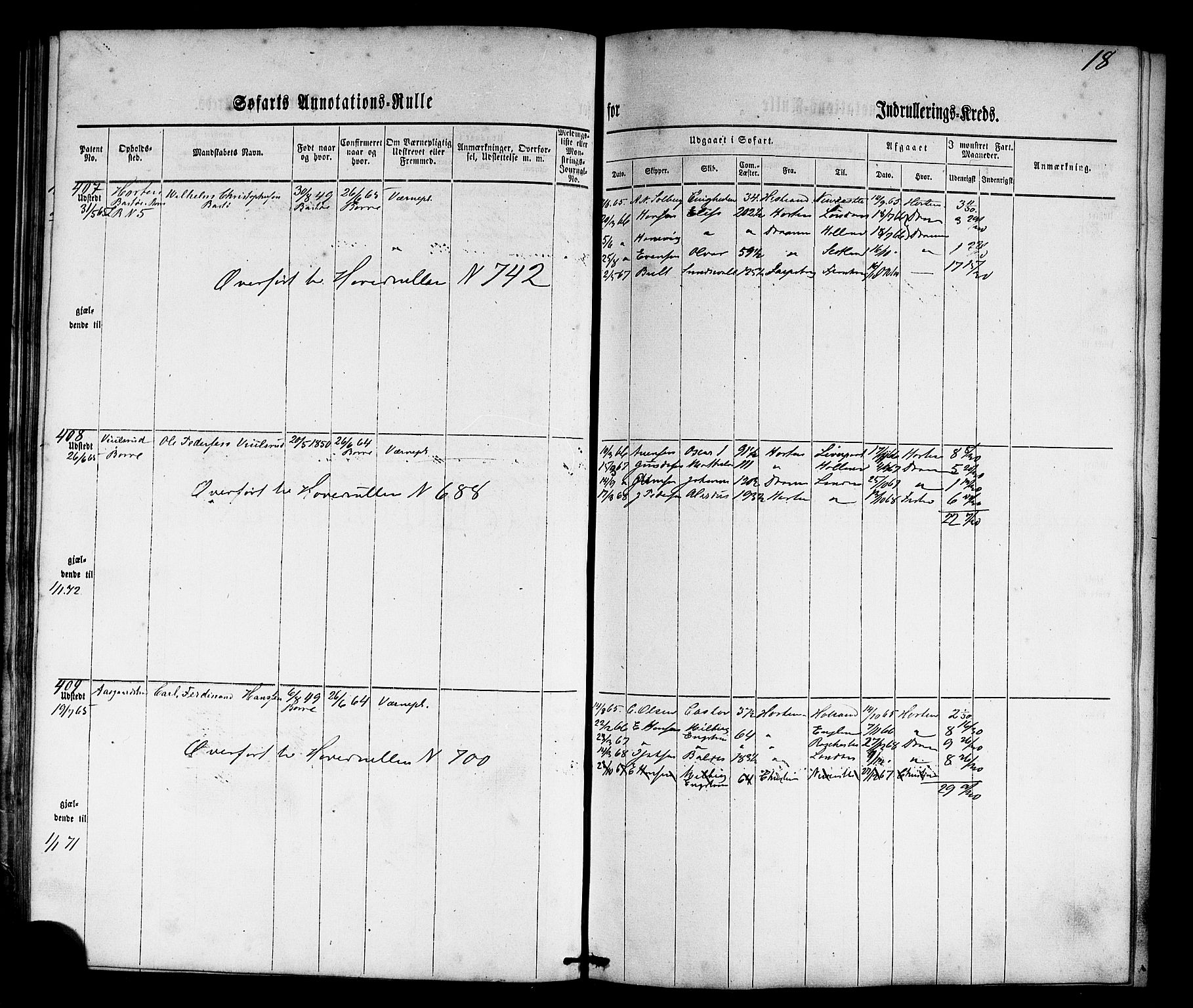 Horten innrulleringskontor, AV/SAKO-A-785/F/Fb/L0001: Annotasjonsrulle, 1864-1868, p. 33