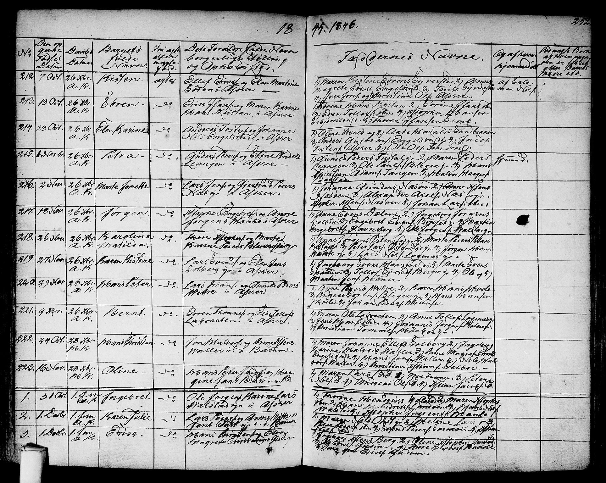 Asker prestekontor Kirkebøker, SAO/A-10256a/F/Fa/L0007: Parish register (official) no. I 7, 1825-1864, p. 252