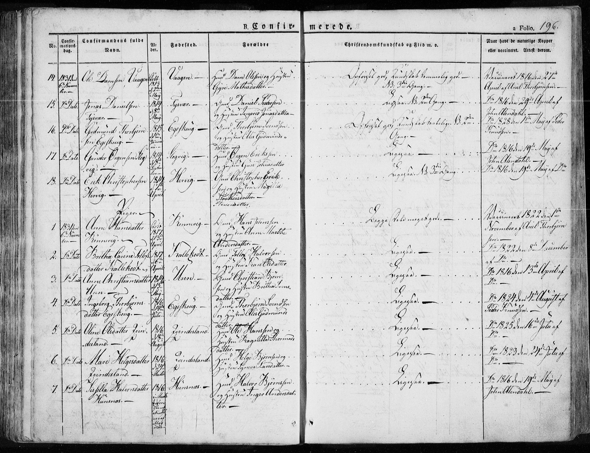 Tysvær sokneprestkontor, SAST/A -101864/H/Ha/Haa/L0001: Parish register (official) no. A 1.1, 1831-1856, p. 196