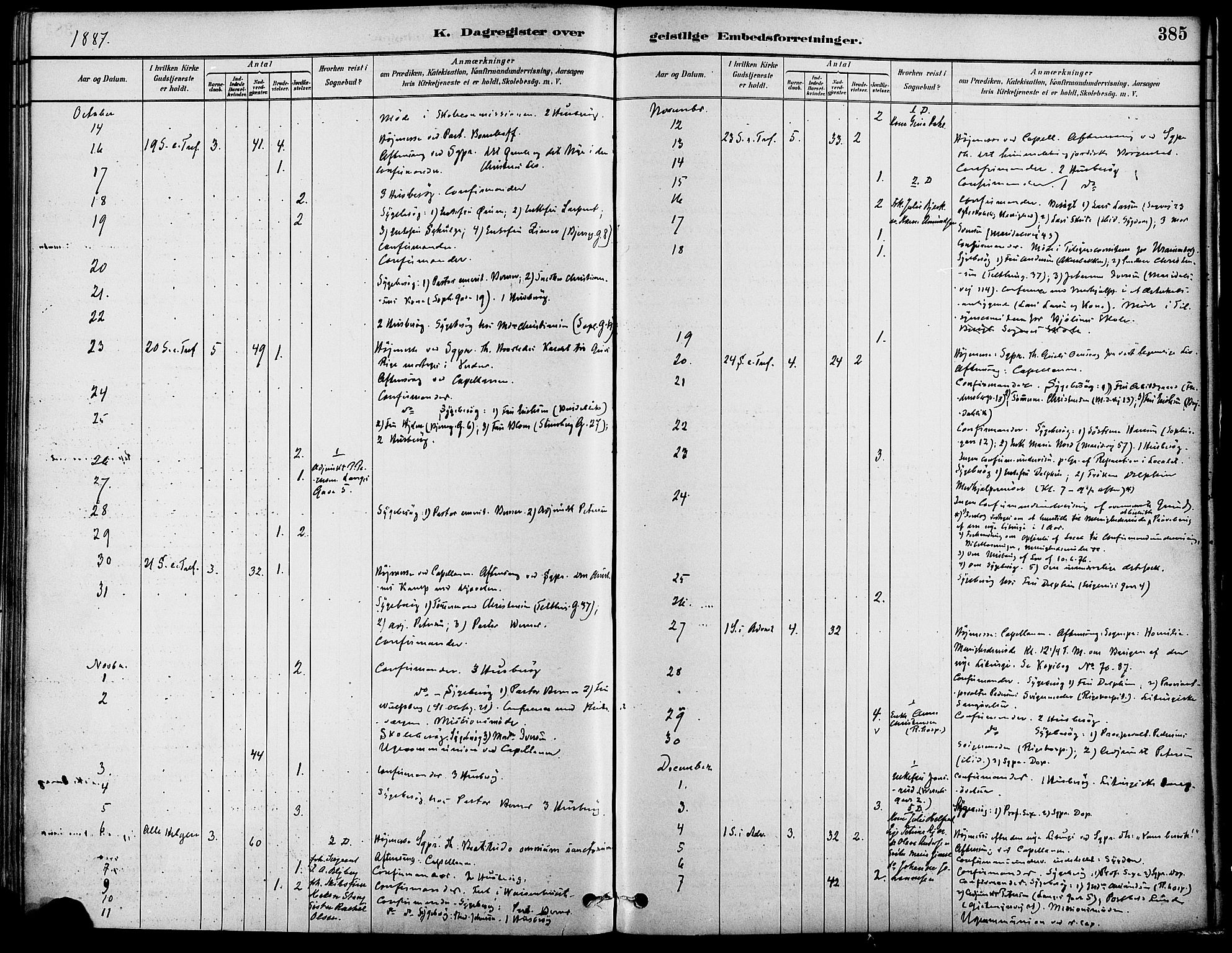 Gamle Aker prestekontor Kirkebøker, SAO/A-10617a/F/L0007: Parish register (official) no. 7, 1882-1890, p. 385