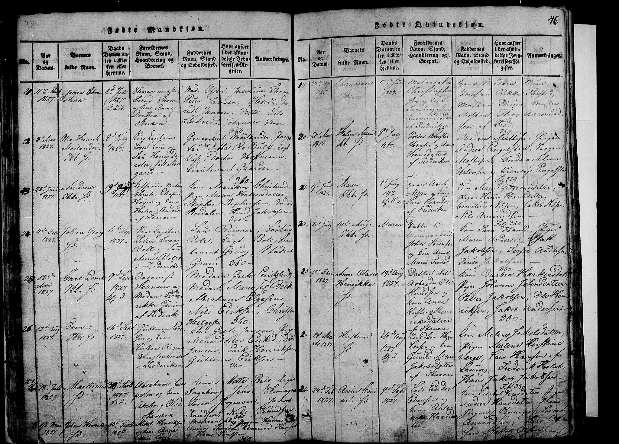 Stavern kirkebøker, AV/SAKO-A-318/G/Ga/L0001: Parish register (copy) no. 1, 1817-1841, p. 46