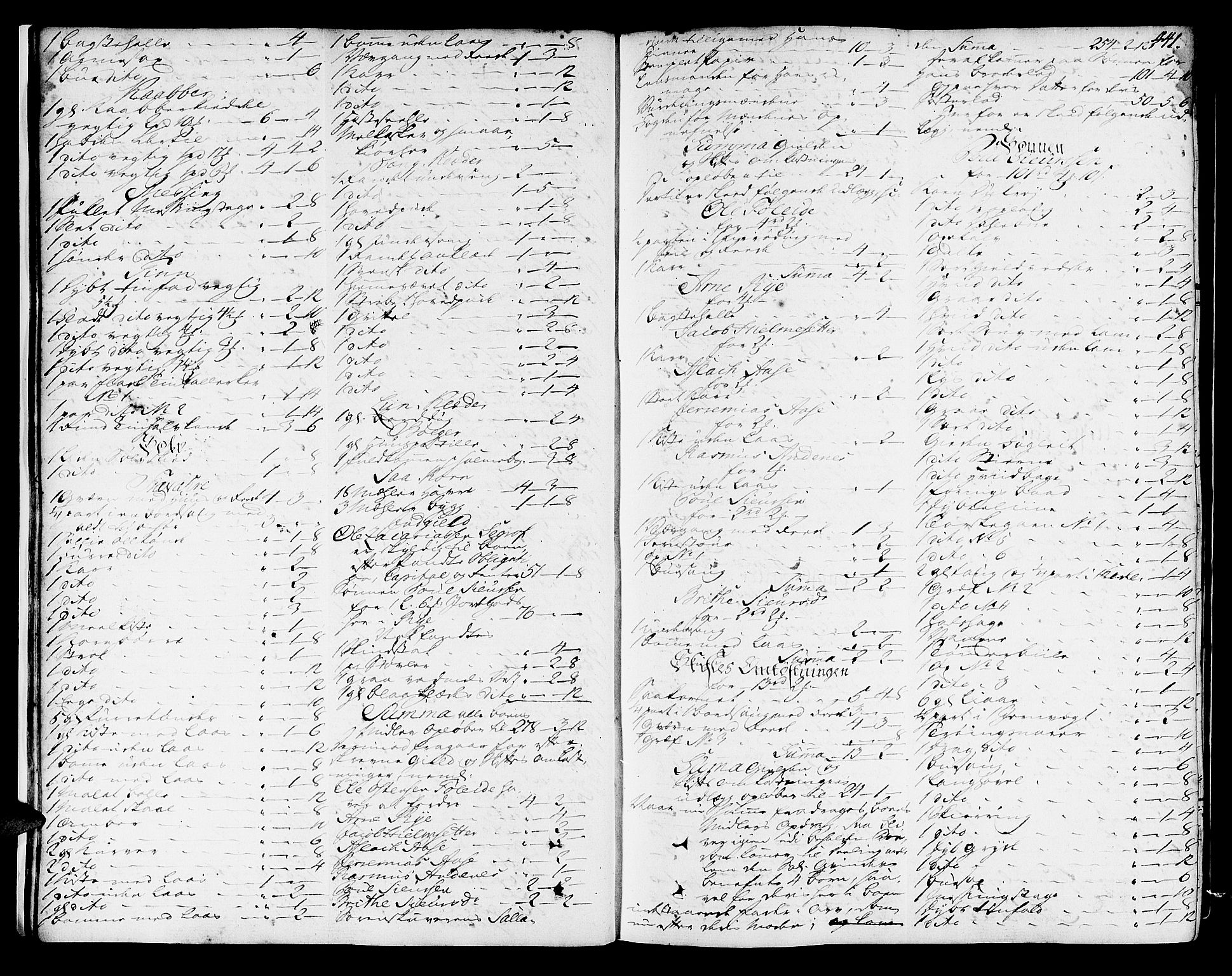 Nordfjord sorenskriveri, AV/SAB-A-2801/1/04/04a/L0016b: Skifteprotokollar, 1777-1780, p. 440b-441a
