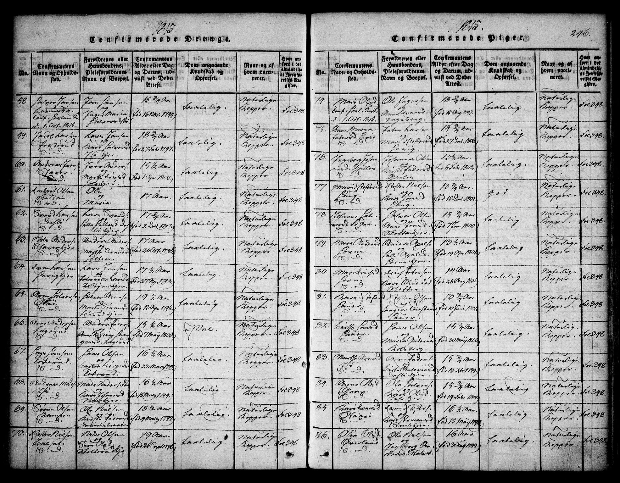 Asker prestekontor Kirkebøker, SAO/A-10256a/F/Fa/L0006: Parish register (official) no. I 6, 1814-1824, p. 246