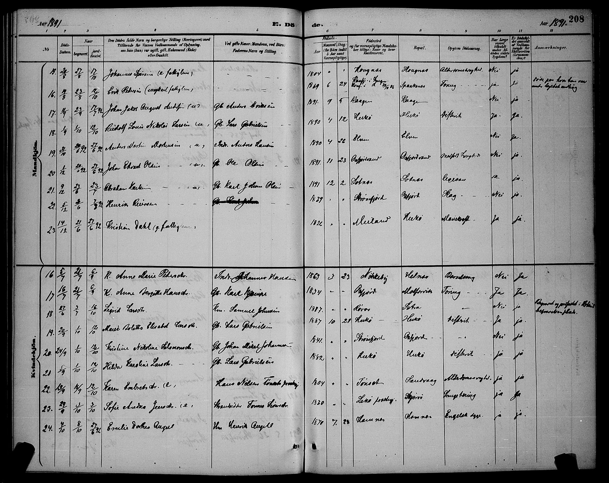 Skjervøy sokneprestkontor, AV/SATØ-S-1300/H/Ha/Hab/L0007klokker: Parish register (copy) no. 7, 1889-1899, p. 208