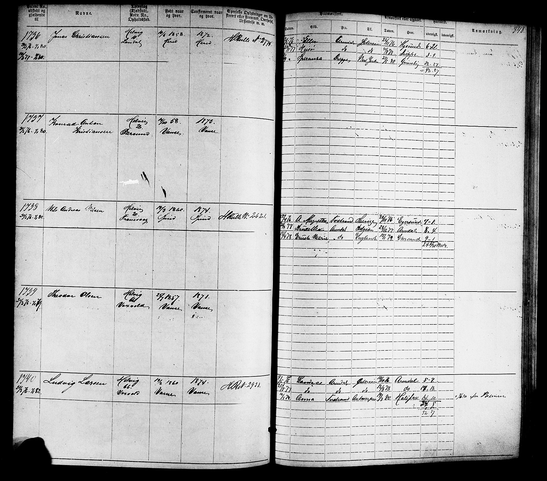 Farsund mønstringskrets, AV/SAK-2031-0017/F/Fa/L0005: Annotasjonsrulle nr 1-1910 med register, Z-2, 1869-1877, p. 378