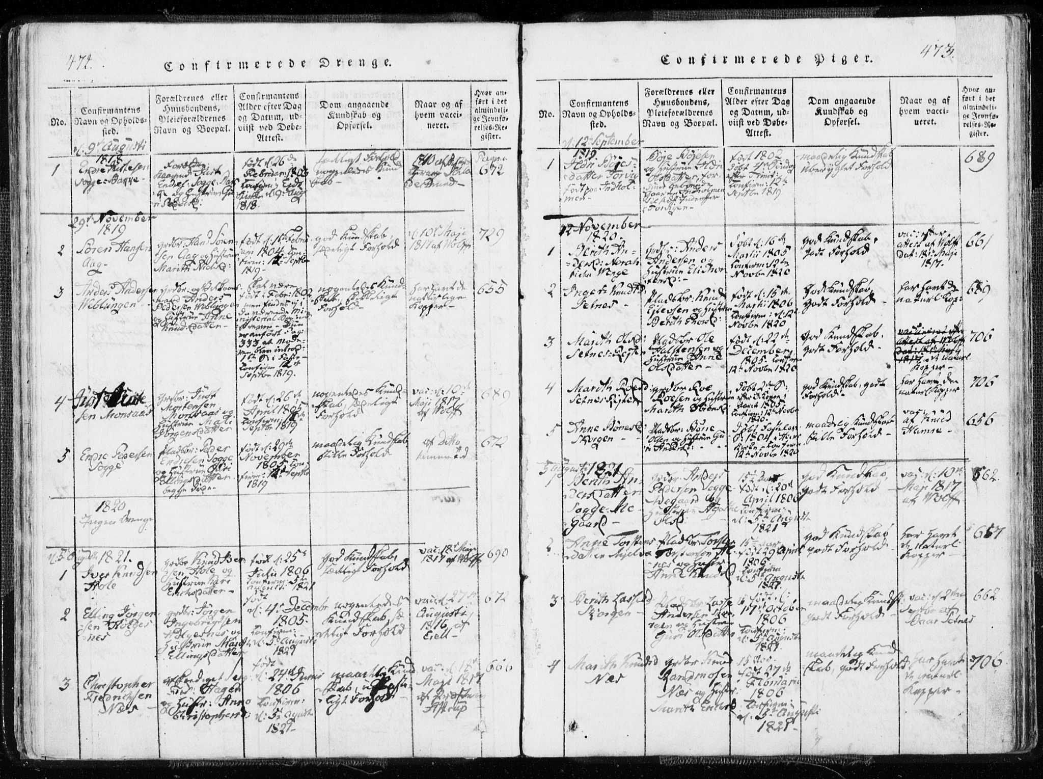 Ministerialprotokoller, klokkerbøker og fødselsregistre - Møre og Romsdal, AV/SAT-A-1454/544/L0571: Parish register (official) no. 544A04, 1818-1853, p. 472-473