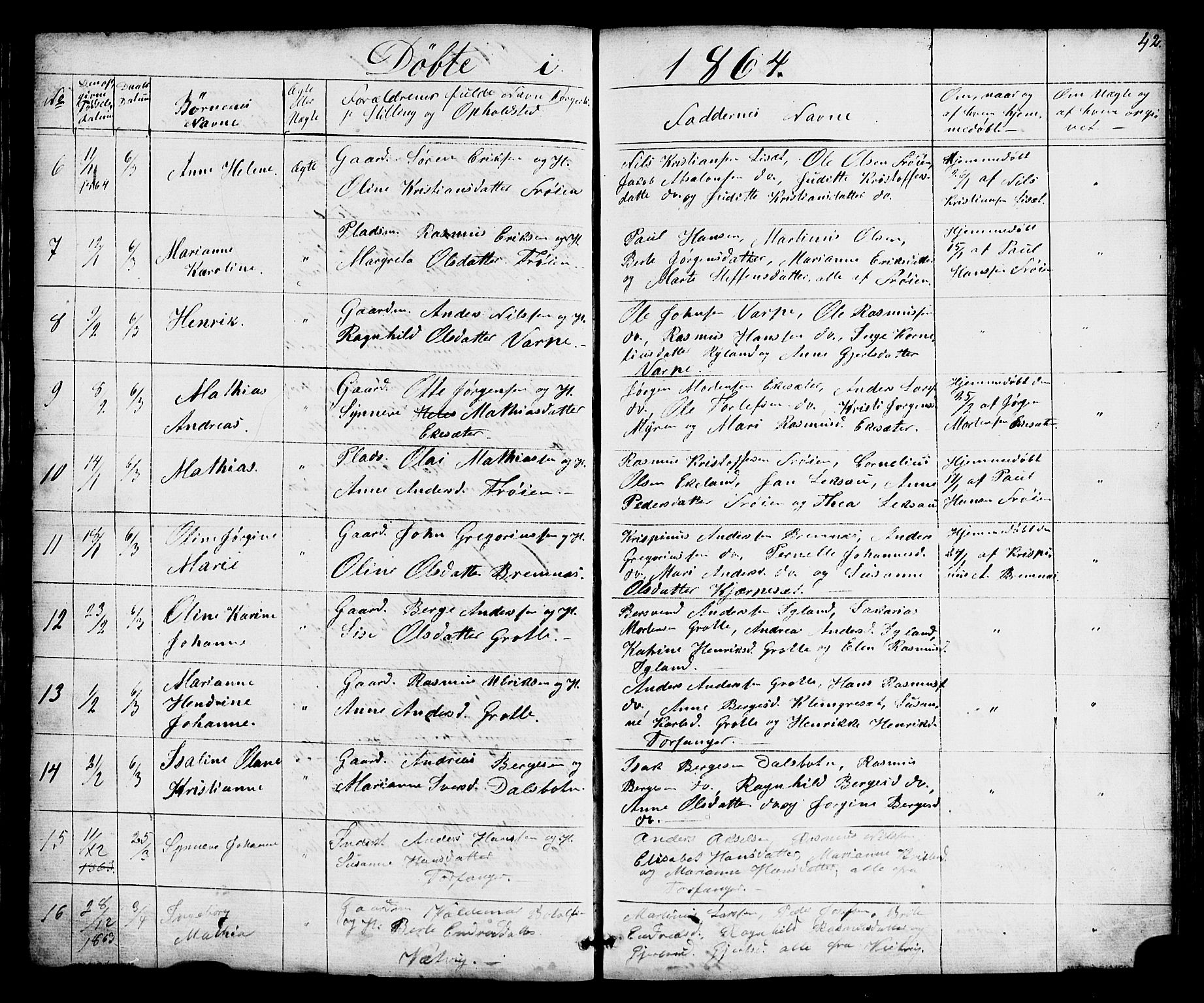 Bremanger sokneprestembete, AV/SAB-A-82201/H/Hab/Haba/L0001: Parish register (copy) no. A 1, 1853-1865, p. 42