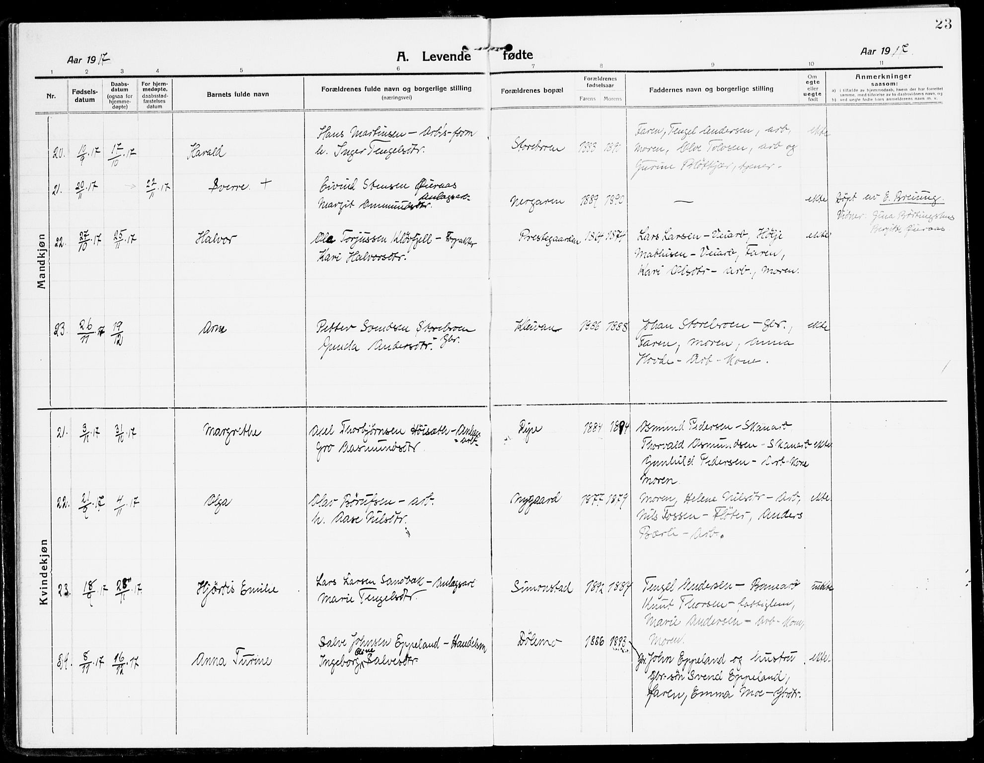 Åmli sokneprestkontor, AV/SAK-1111-0050/F/Fa/Fac/L0013: Parish register (official) no. A 13, 1914-1933, p. 23