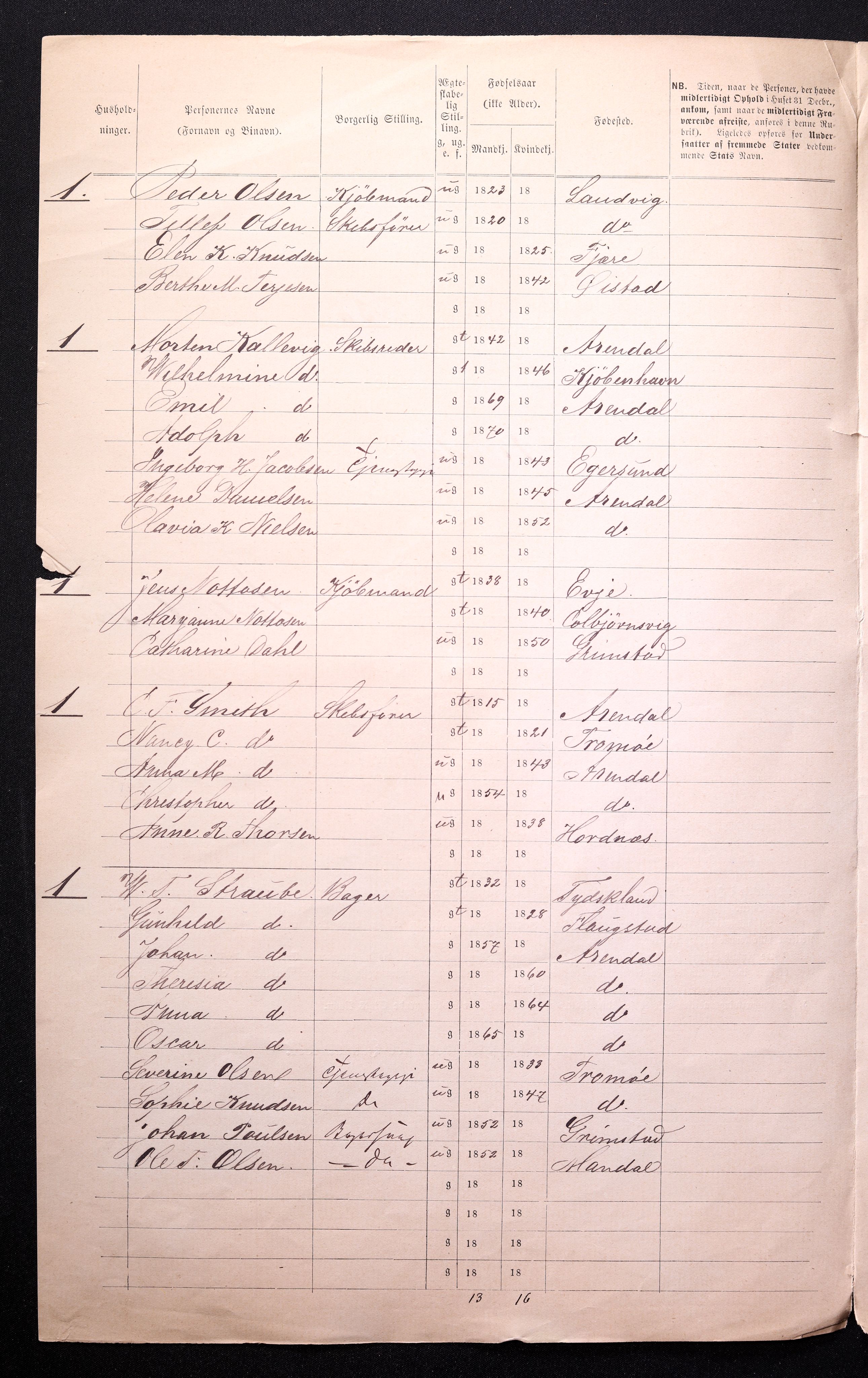 RA, 1870 census for 0903 Arendal, 1870, p. 8