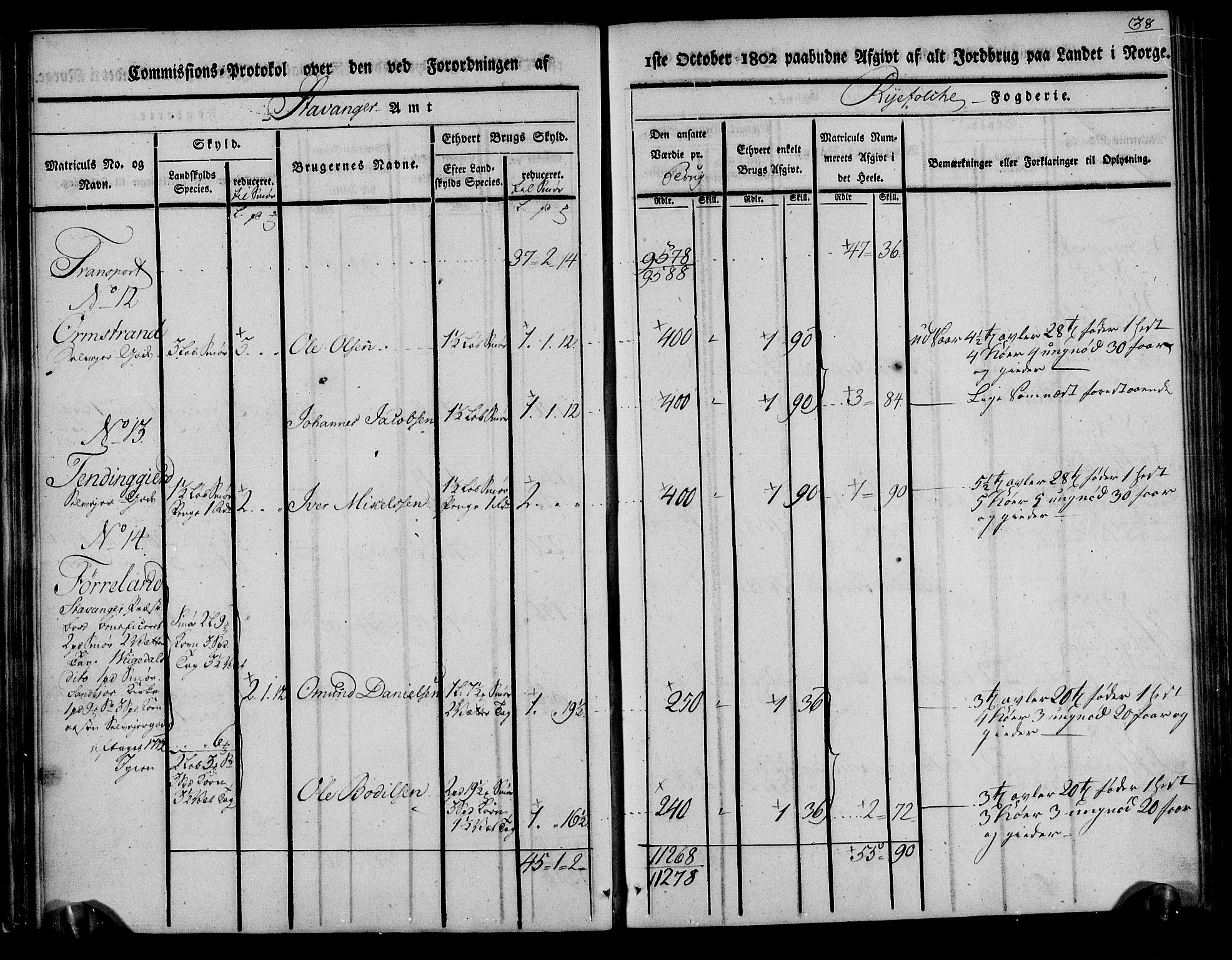 Rentekammeret inntil 1814, Realistisk ordnet avdeling, AV/RA-EA-4070/N/Ne/Nea/L0103: Ryfylke fogderi. Kommisjonsprotokoll for Vats, Vikedal, Sauda og Suldal skipreider, 1803, p. 39