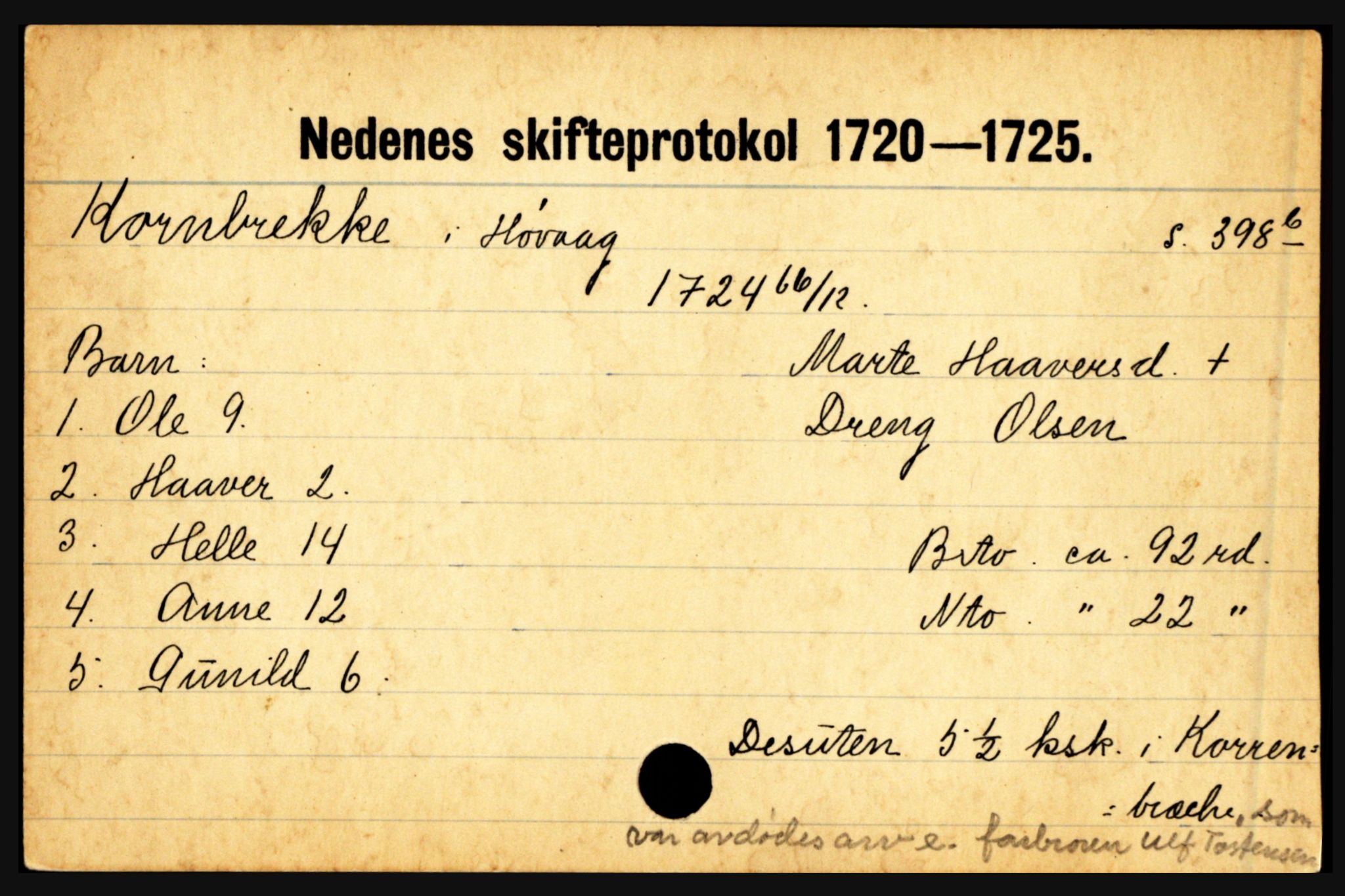 Nedenes sorenskriveri før 1824, AV/SAK-1221-0007/H, p. 15783