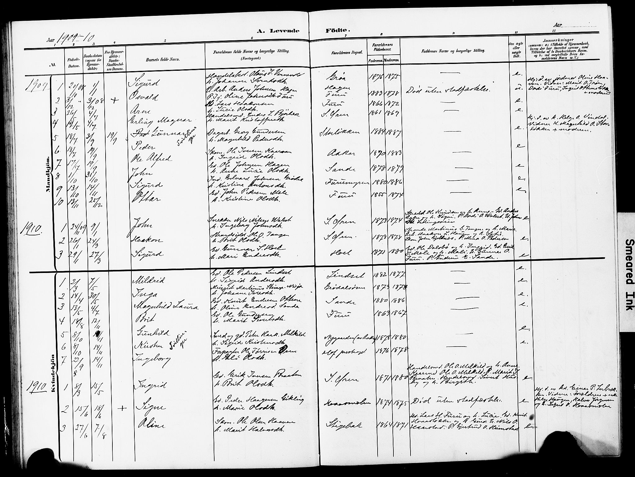 Ministerialprotokoller, klokkerbøker og fødselsregistre - Møre og Romsdal, AV/SAT-A-1454/590/L1017: Parish register (copy) no. 590C02, 1869-1931