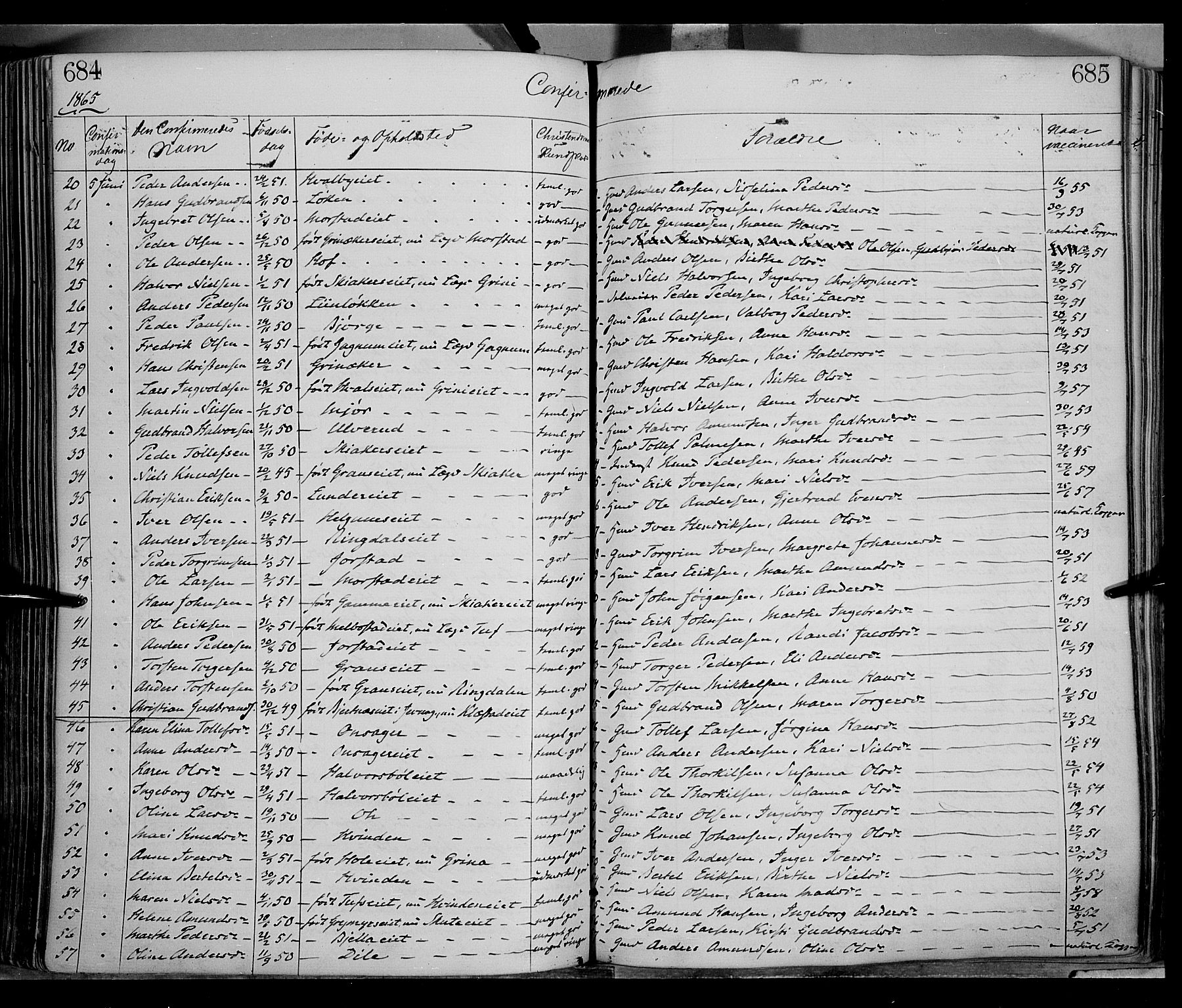 Gran prestekontor, AV/SAH-PREST-112/H/Ha/Haa/L0012: Parish register (official) no. 12, 1856-1874, p. 684-685