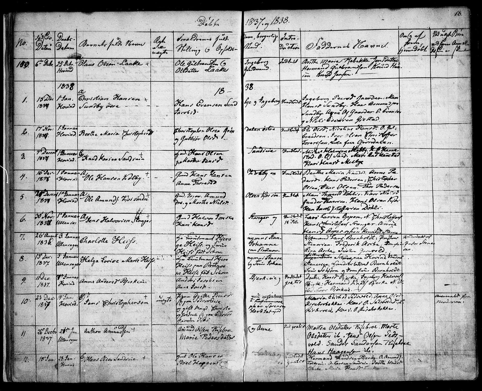 Ullensaker prestekontor Kirkebøker, SAO/A-10236a/F/Fa/L0014.a: Parish register (official) no. I 14A, 1836-1850, p. 18