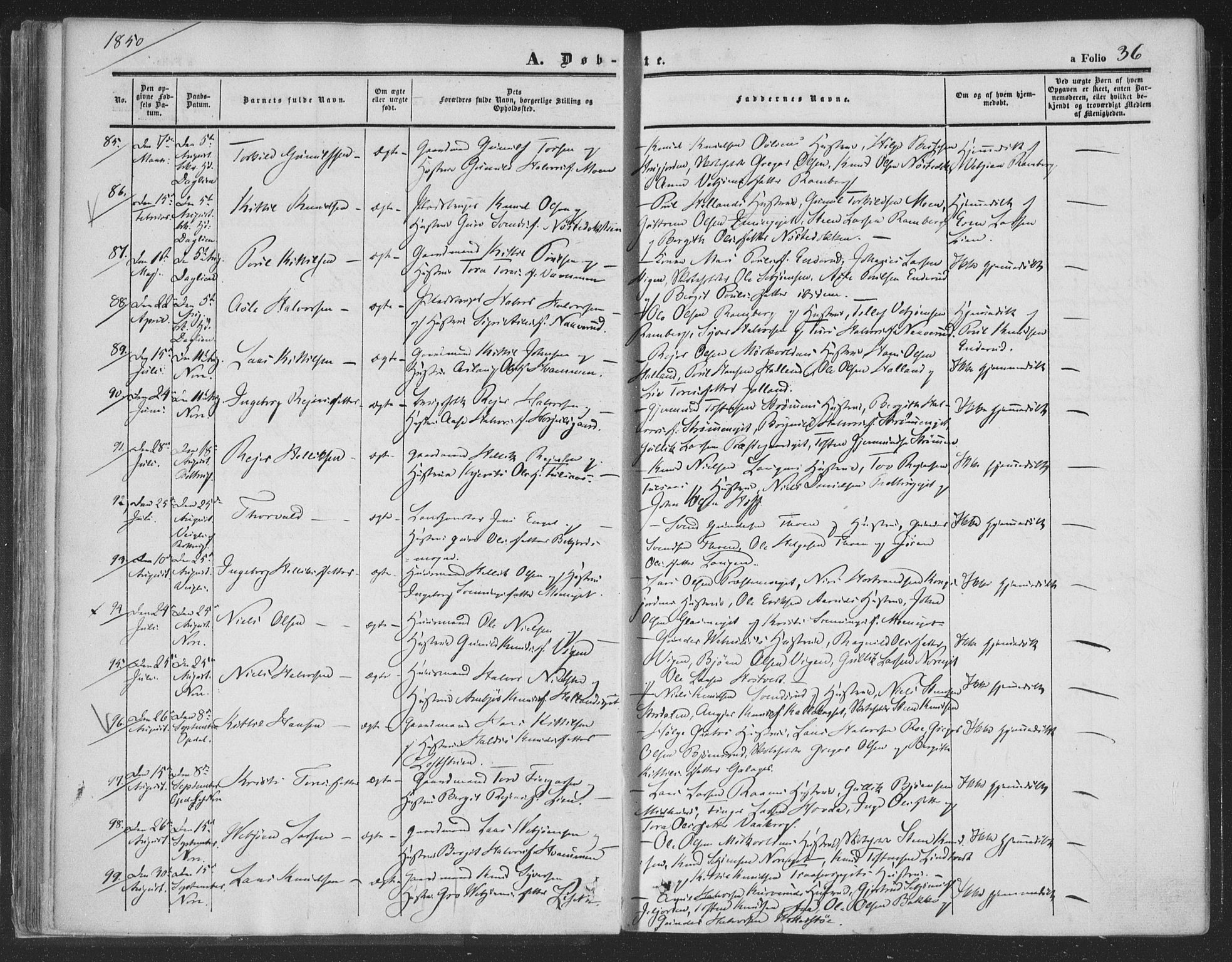 Rollag kirkebøker, AV/SAKO-A-240/F/Fa/L0008: Parish register (official) no. I 8, 1847-1860, p. 36