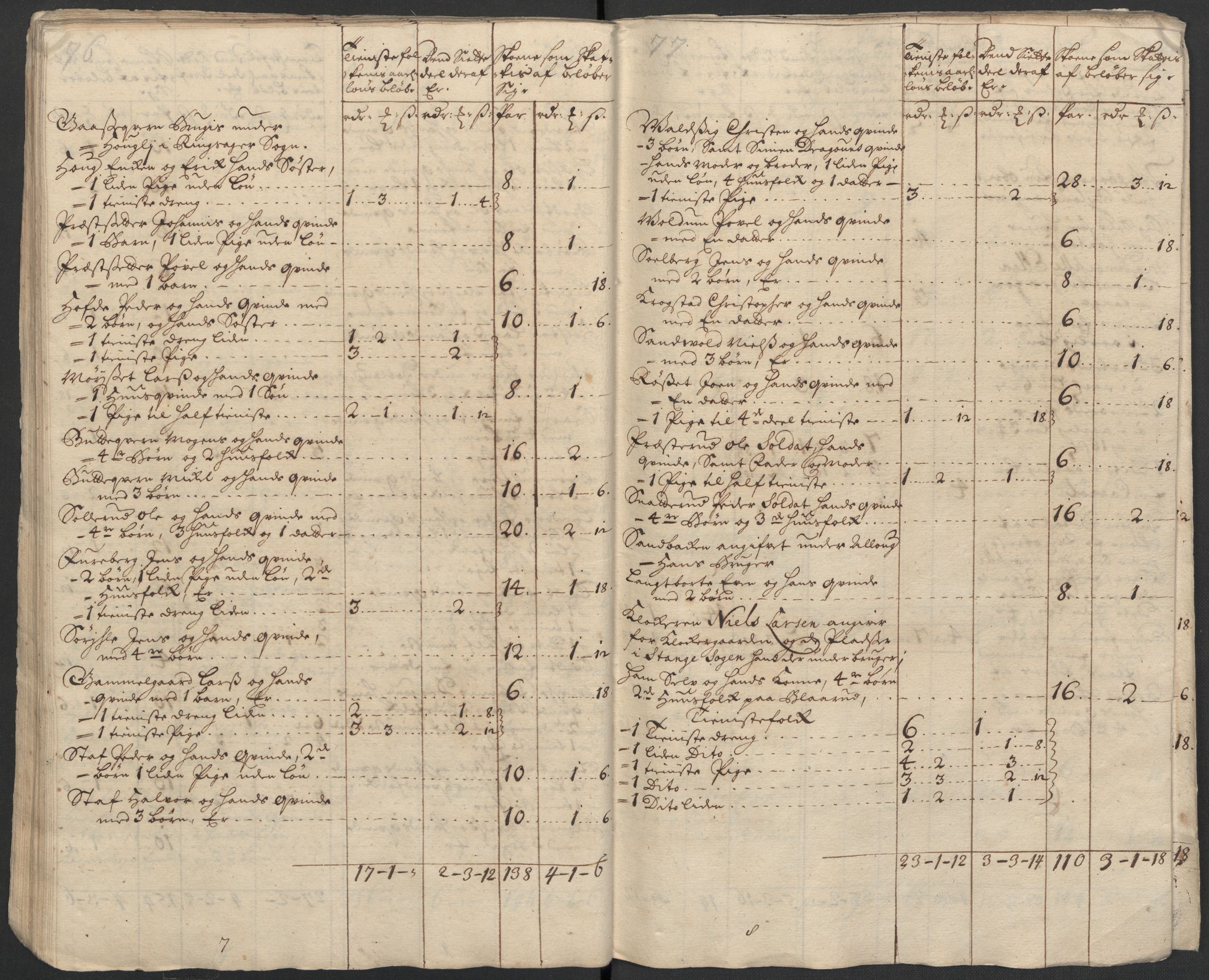 Rentekammeret inntil 1814, Reviderte regnskaper, Fogderegnskap, AV/RA-EA-4092/R16/L1047: Fogderegnskap Hedmark, 1711, p. 247