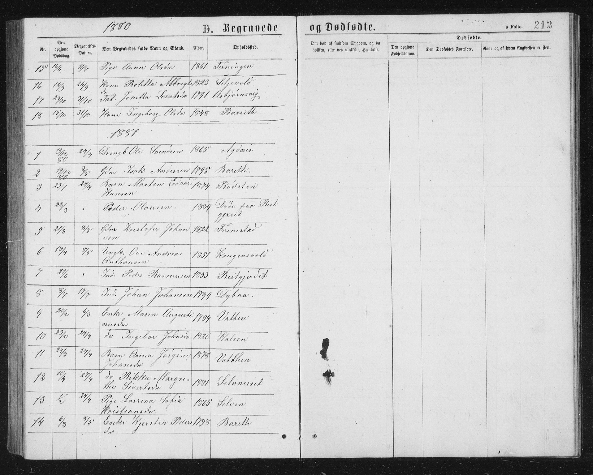 Ministerialprotokoller, klokkerbøker og fødselsregistre - Sør-Trøndelag, SAT/A-1456/662/L0756: Parish register (copy) no. 662C01, 1869-1891, p. 212