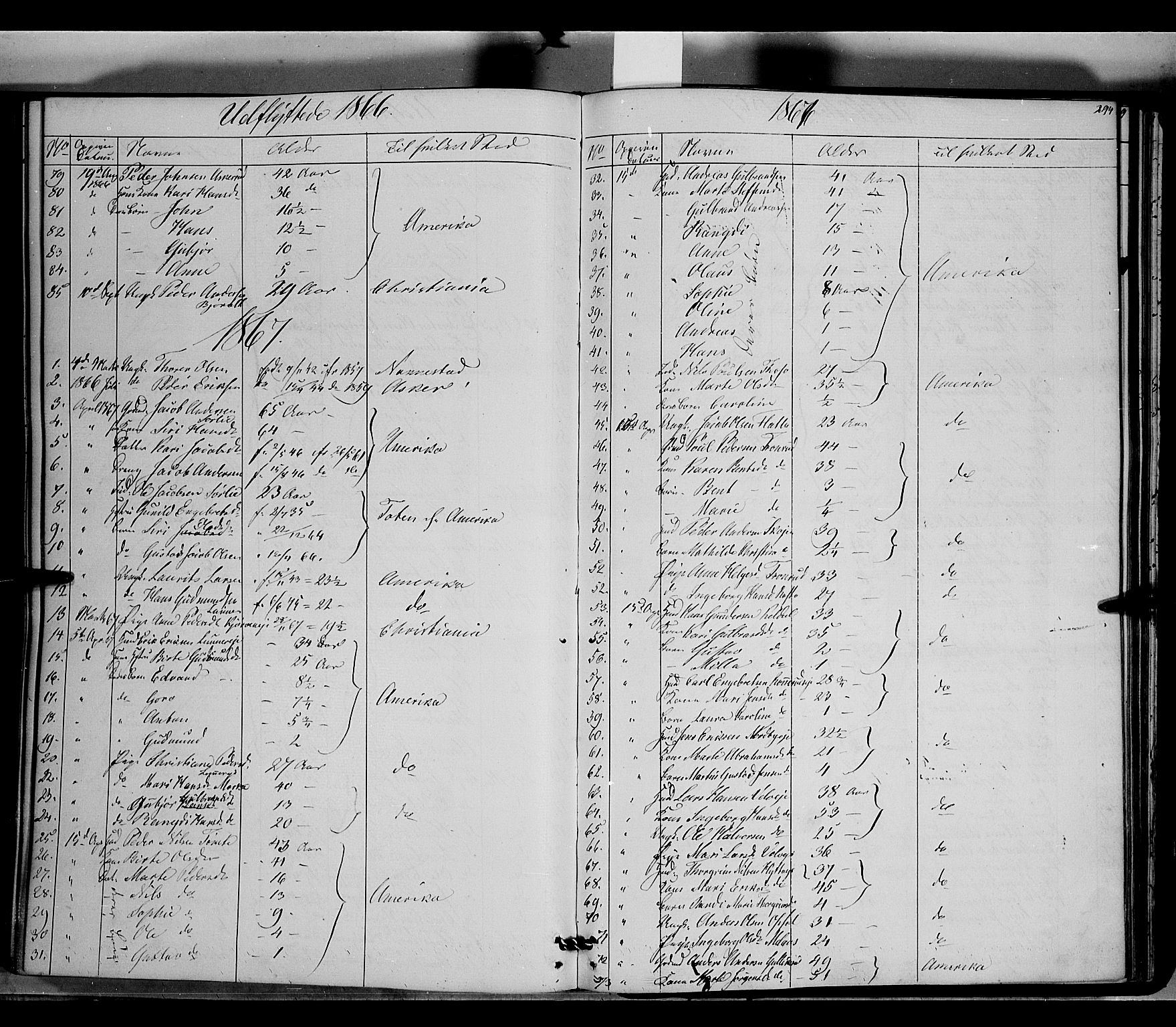 Jevnaker prestekontor, AV/SAH-PREST-116/H/Ha/Haa/L0007: Parish register (official) no. 7, 1858-1876, p. 294