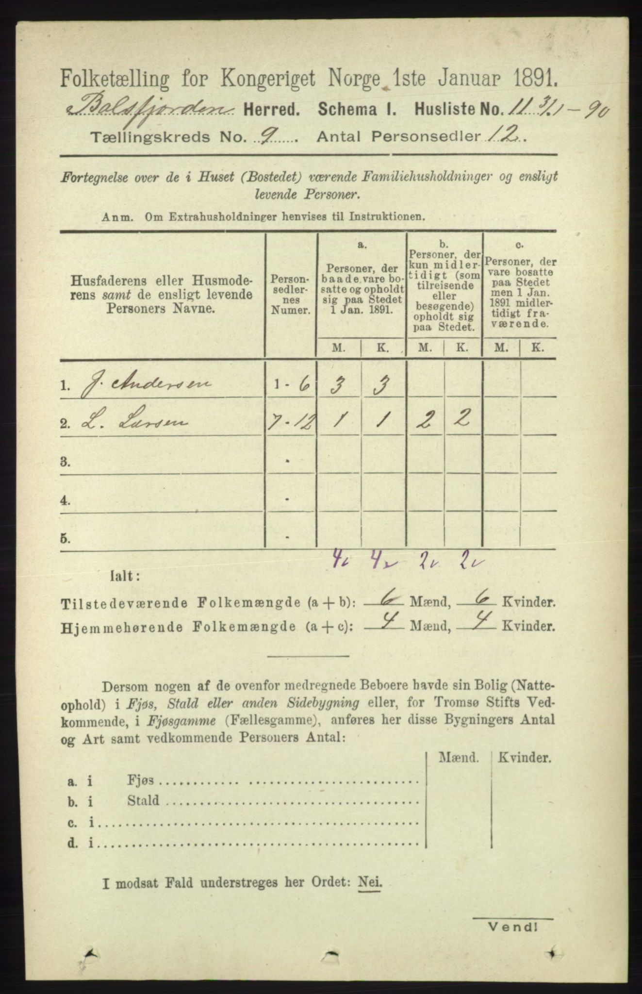 RA, 1891 census for 1933 Balsfjord, 1891, p. 3088