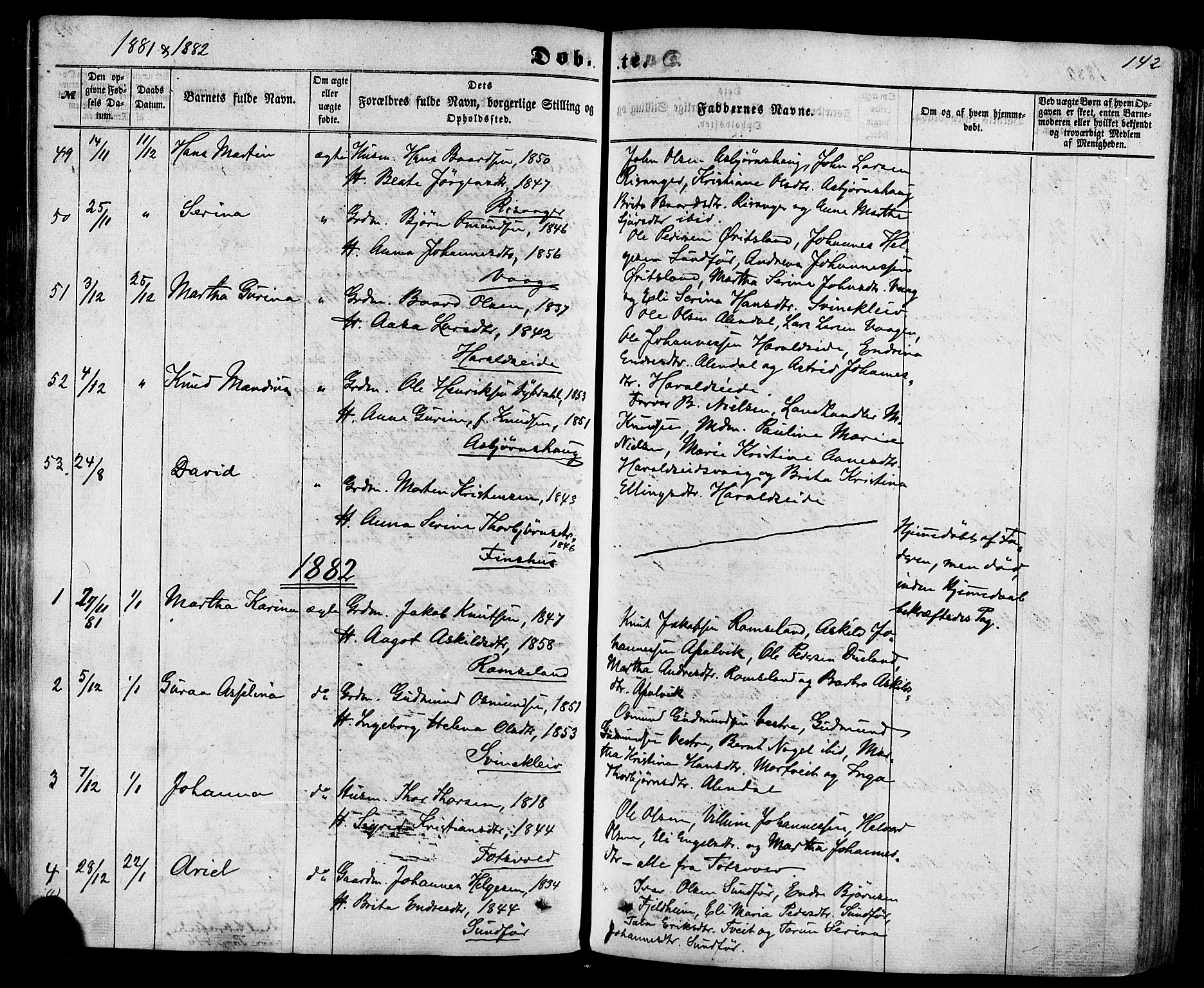 Skjold sokneprestkontor, SAST/A-101847/H/Ha/Haa/L0008: Parish register (official) no. A 8, 1856-1882, p. 142