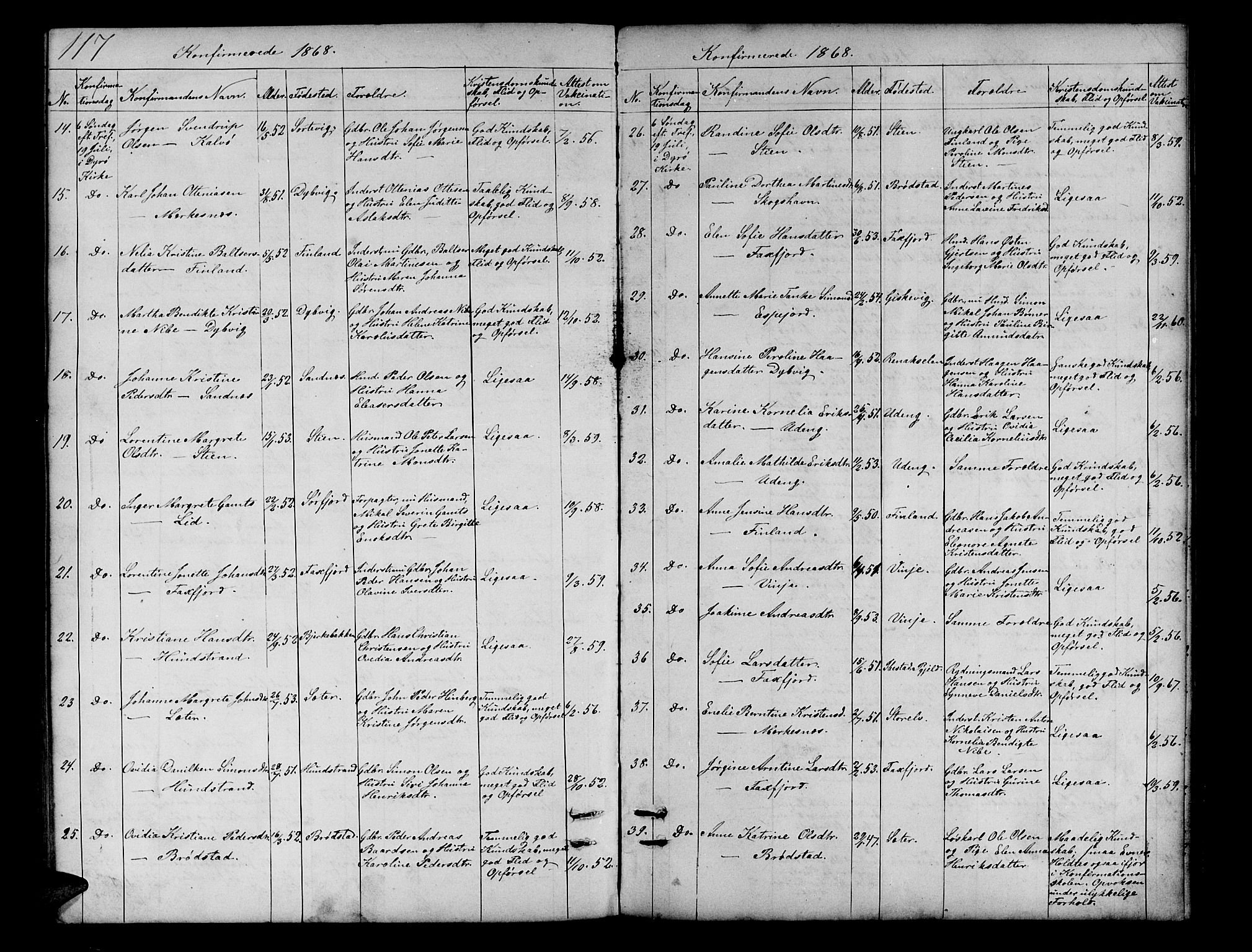Tranøy sokneprestkontor, SATØ/S-1313/I/Ia/Iab/L0012klokker: Parish register (copy) no. 12, 1859-1874, p. 117