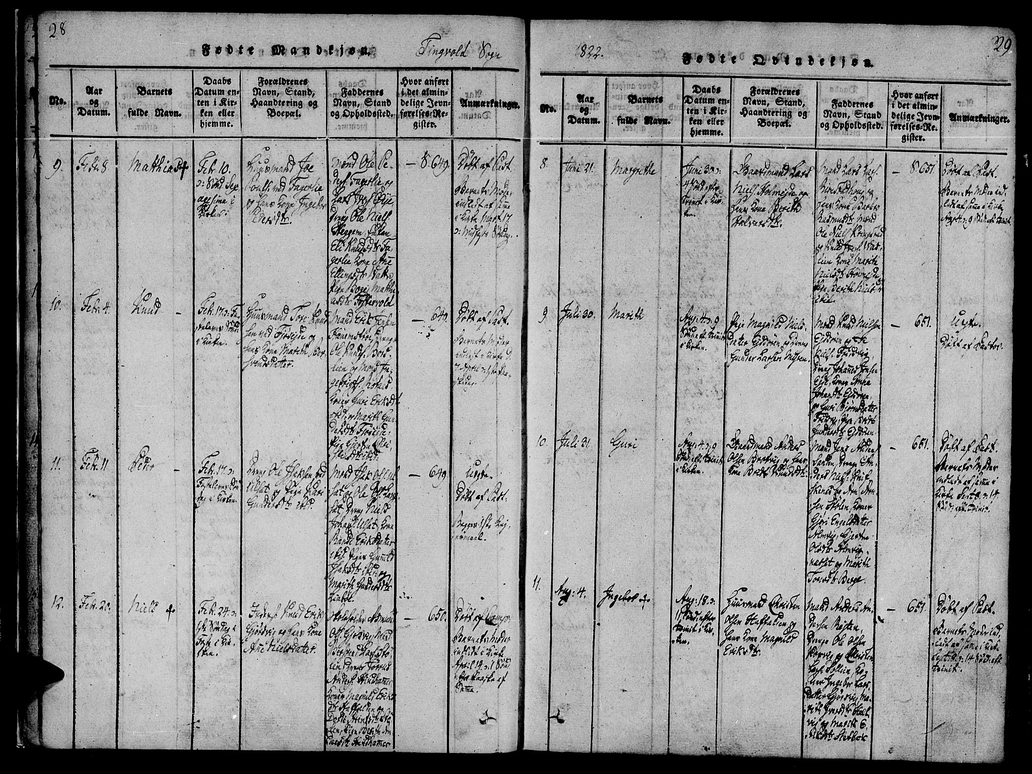 Ministerialprotokoller, klokkerbøker og fødselsregistre - Møre og Romsdal, AV/SAT-A-1454/586/L0982: Parish register (official) no. 586A08, 1819-1829, p. 28-29