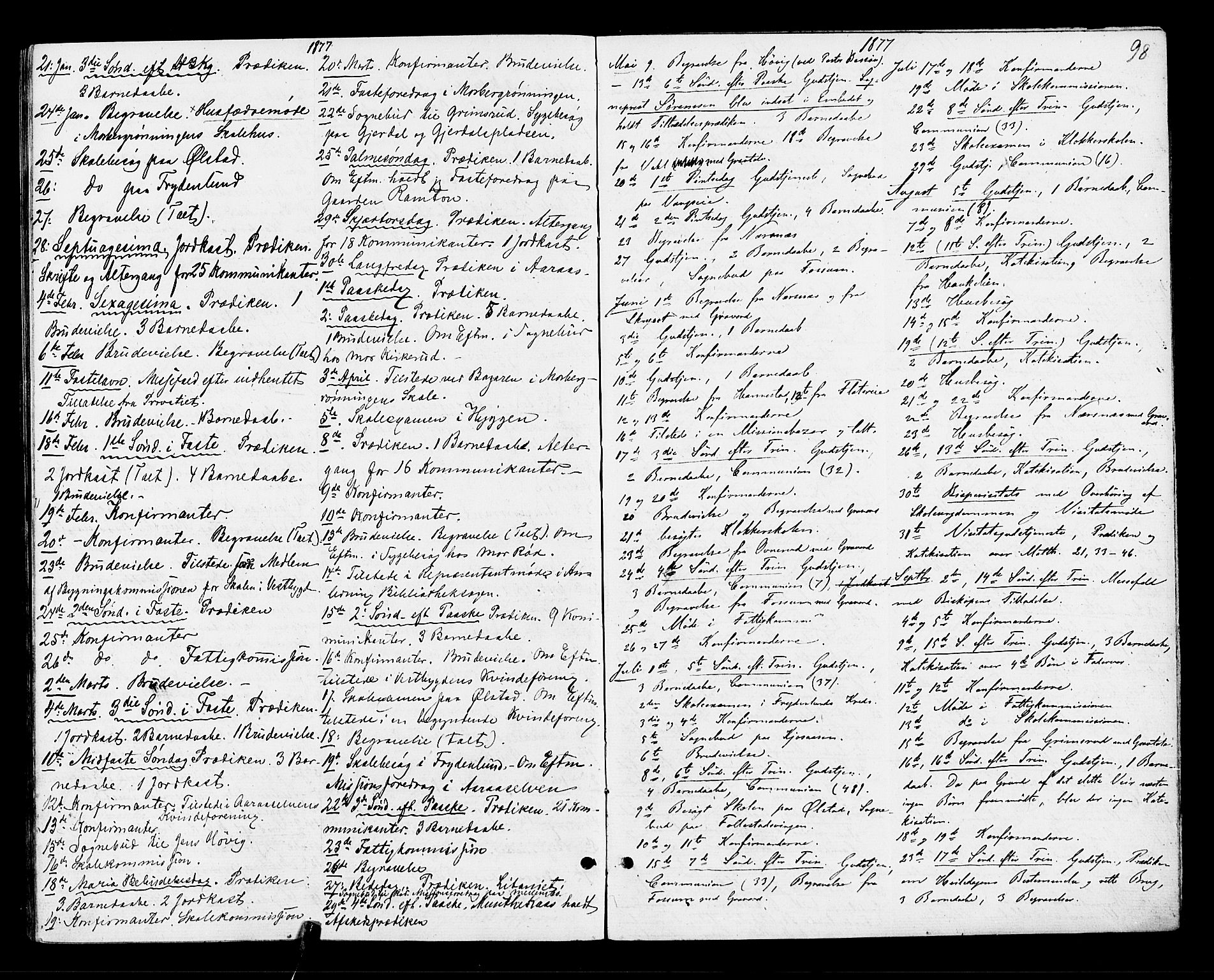 Røyken kirkebøker, AV/SAKO-A-241/F/Fa/L0007: Parish register (official) no. 7, 1876-1879, p. 98