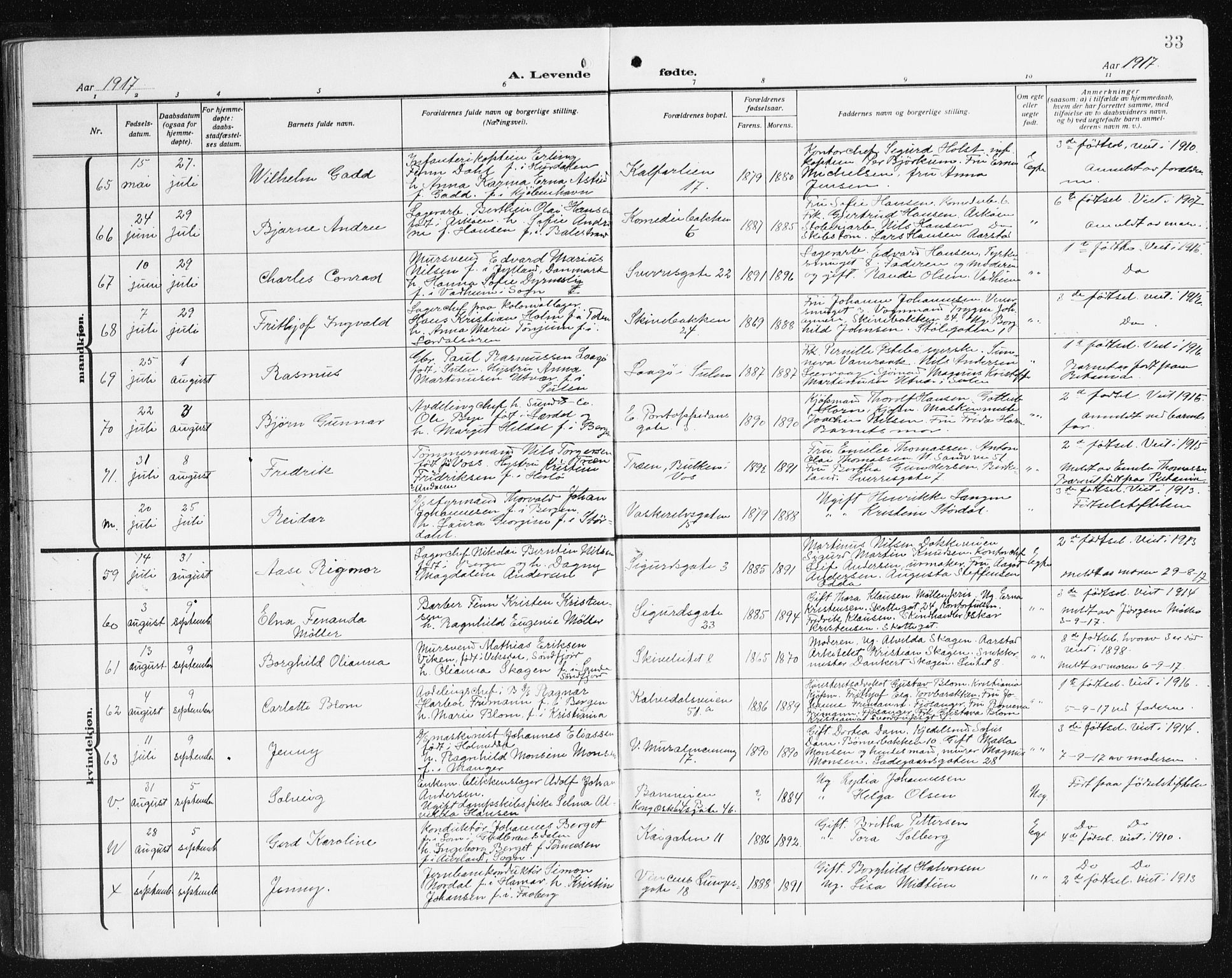 Domkirken sokneprestembete, SAB/A-74801/H/Hab/L0018: Parish register (copy) no. B 11, 1915-1942, p. 33