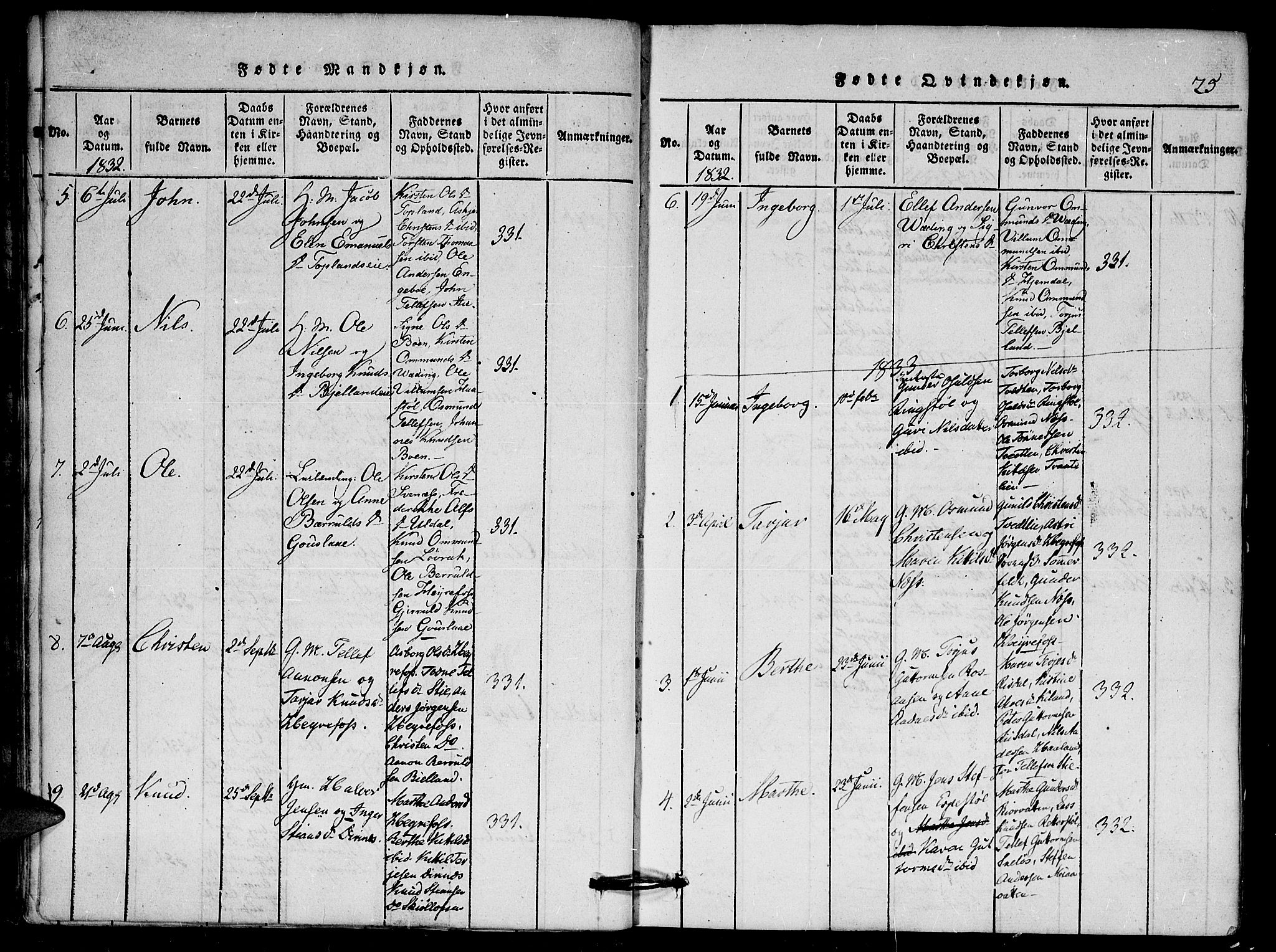 Herefoss sokneprestkontor, AV/SAK-1111-0019/F/Fa/Faa/L0001: Parish register (official) no. A 1, 1816-1860, p. 25