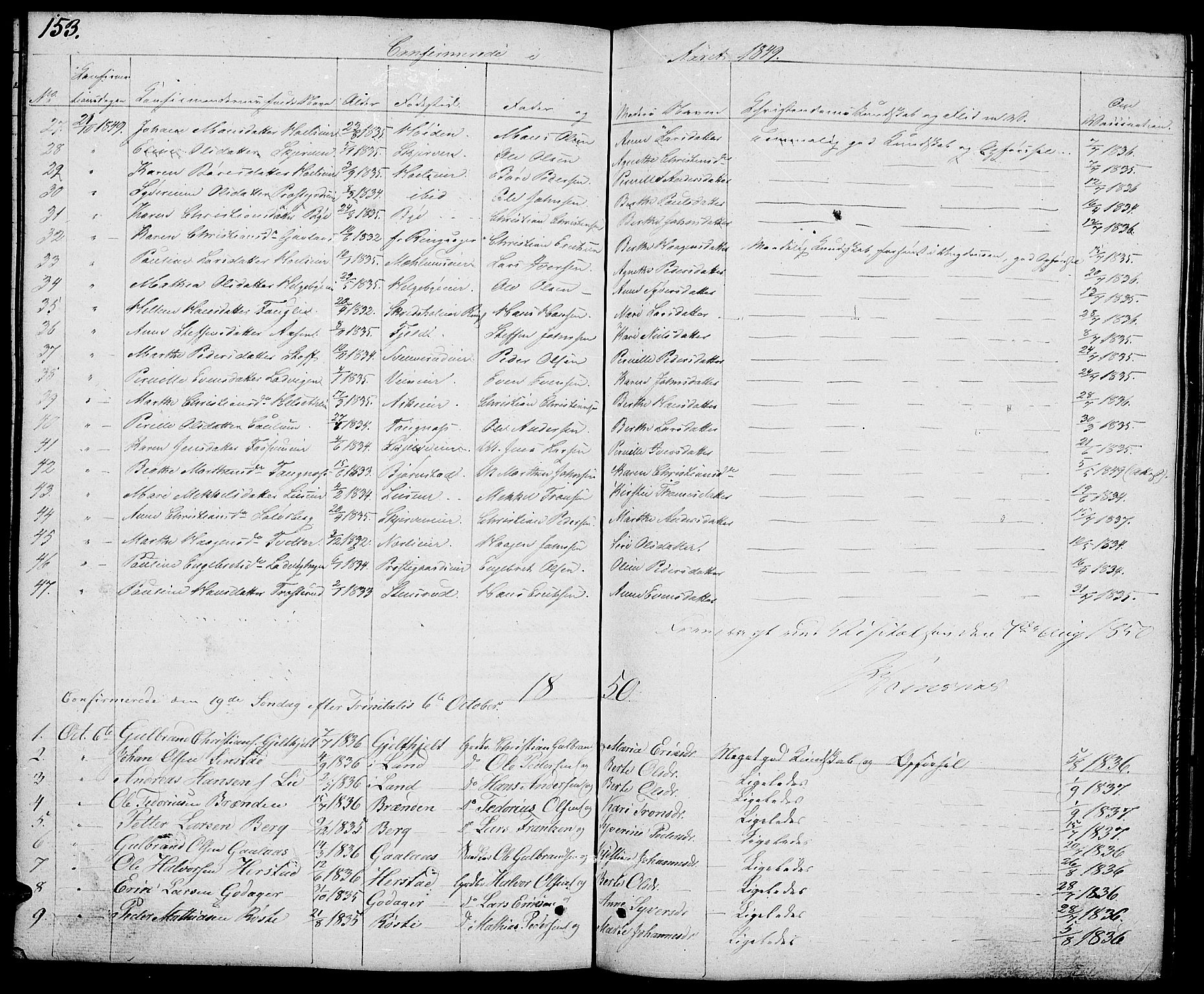 Nes prestekontor, Hedmark, SAH/PREST-020/L/La/L0004: Parish register (copy) no. 4, 1832-1861, p. 153