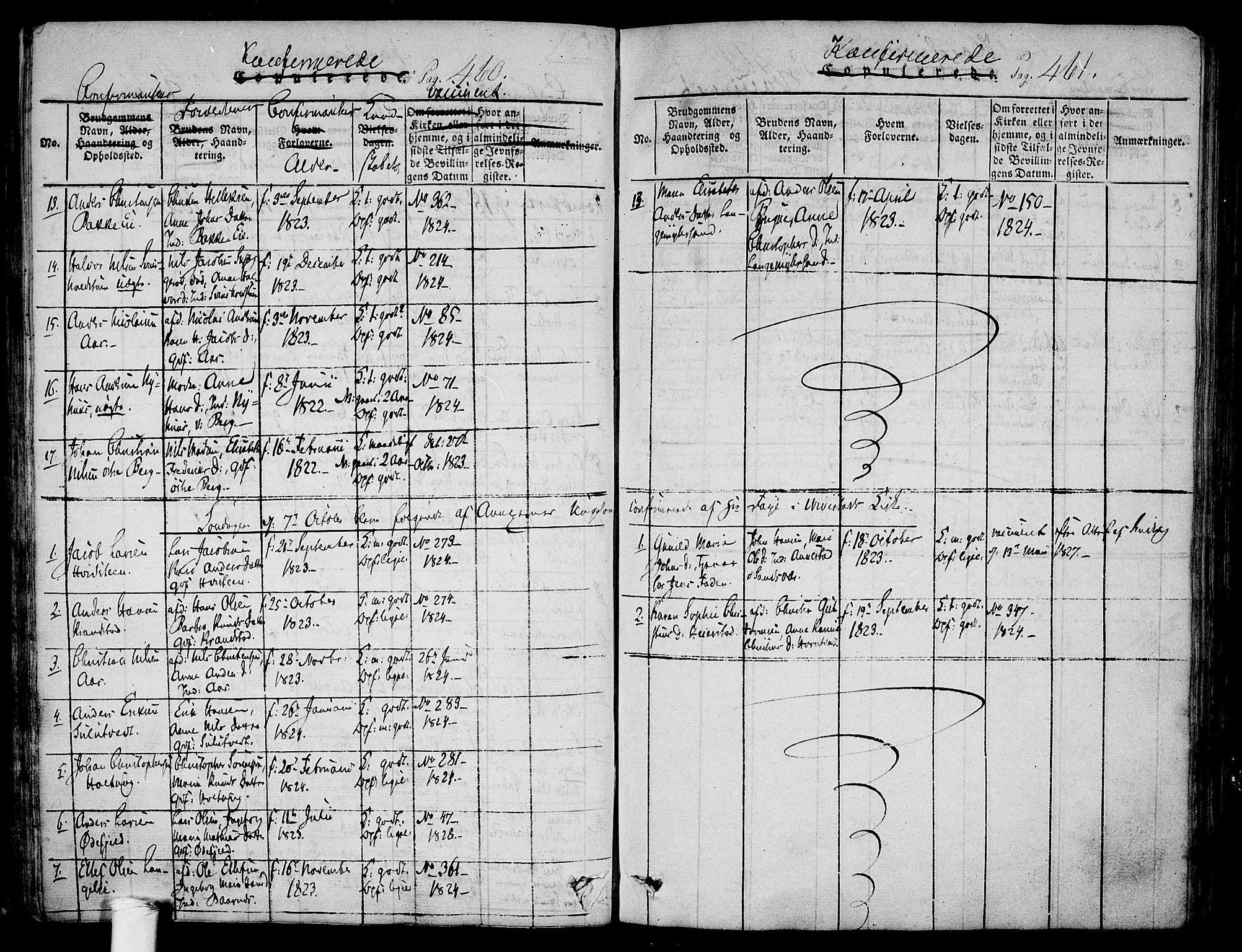 Ramnes kirkebøker, AV/SAKO-A-314/F/Fa/L0004: Parish register (official) no. I 4, 1813-1840, p. 460-461