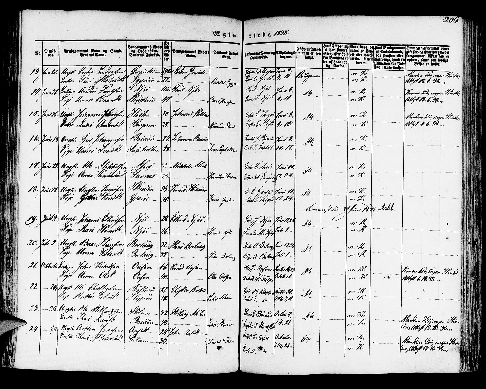 Leikanger sokneprestembete, AV/SAB-A-81001/H/Haa/Haaa/L0007: Parish register (official) no. A 7, 1838-1851, p. 206