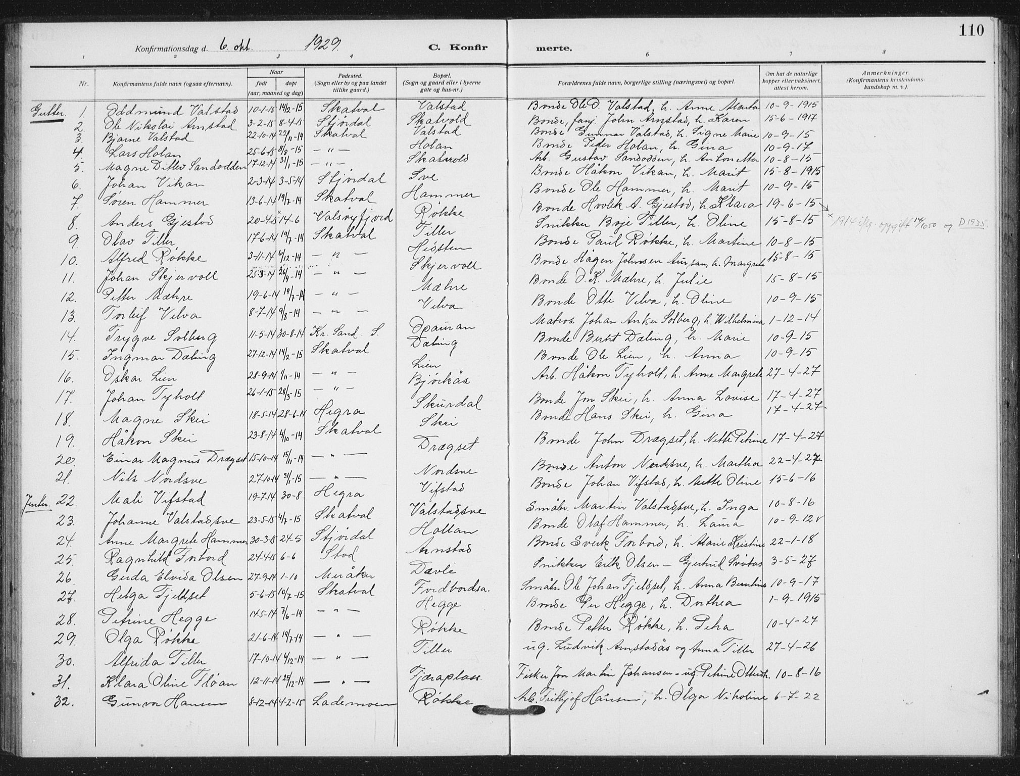 Ministerialprotokoller, klokkerbøker og fødselsregistre - Nord-Trøndelag, SAT/A-1458/712/L0102: Parish register (official) no. 712A03, 1916-1929, p. 110