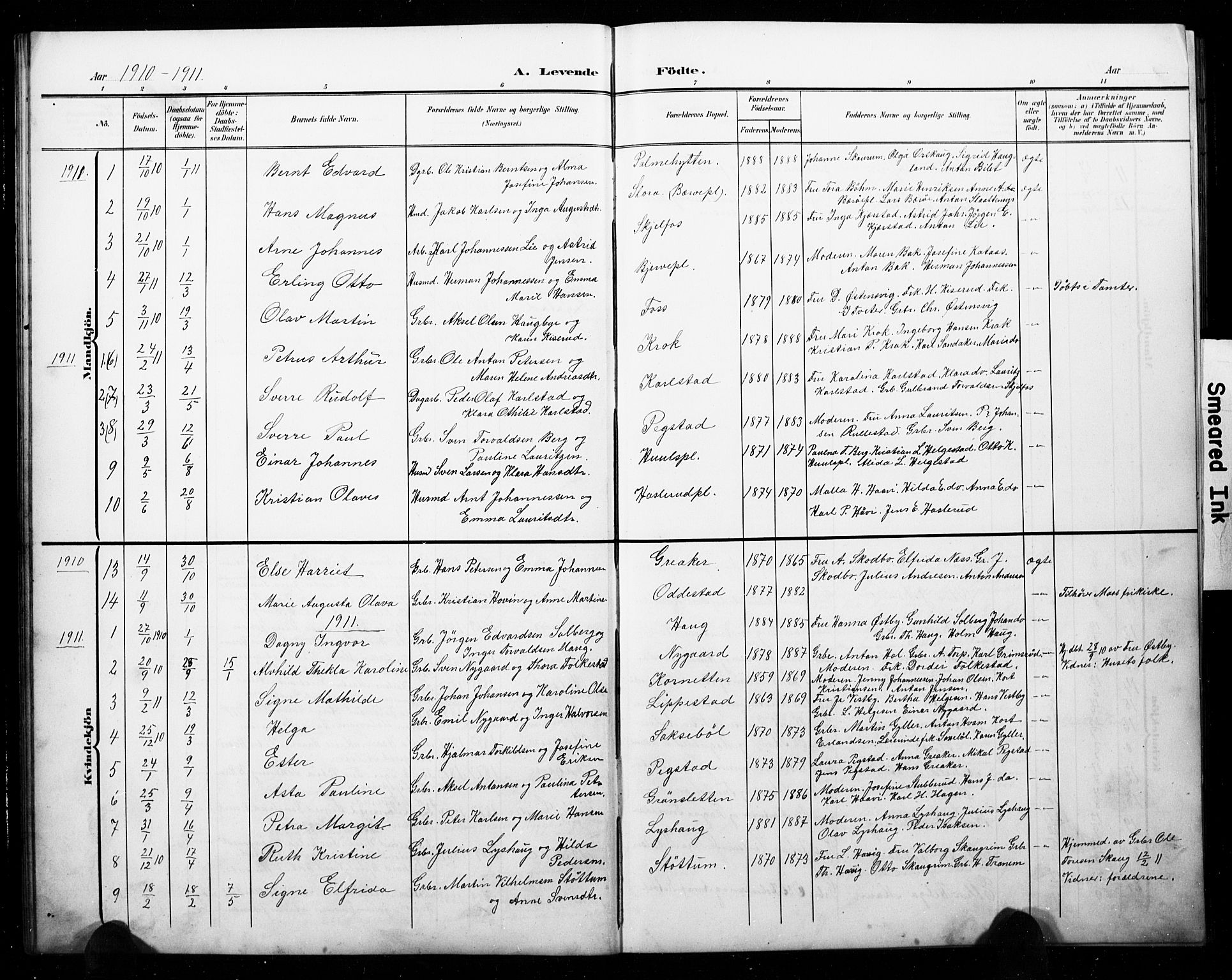 Hobøl prestekontor Kirkebøker, AV/SAO-A-2002/G/Gb/L0001: Parish register (copy) no. II 1, 1905-1929