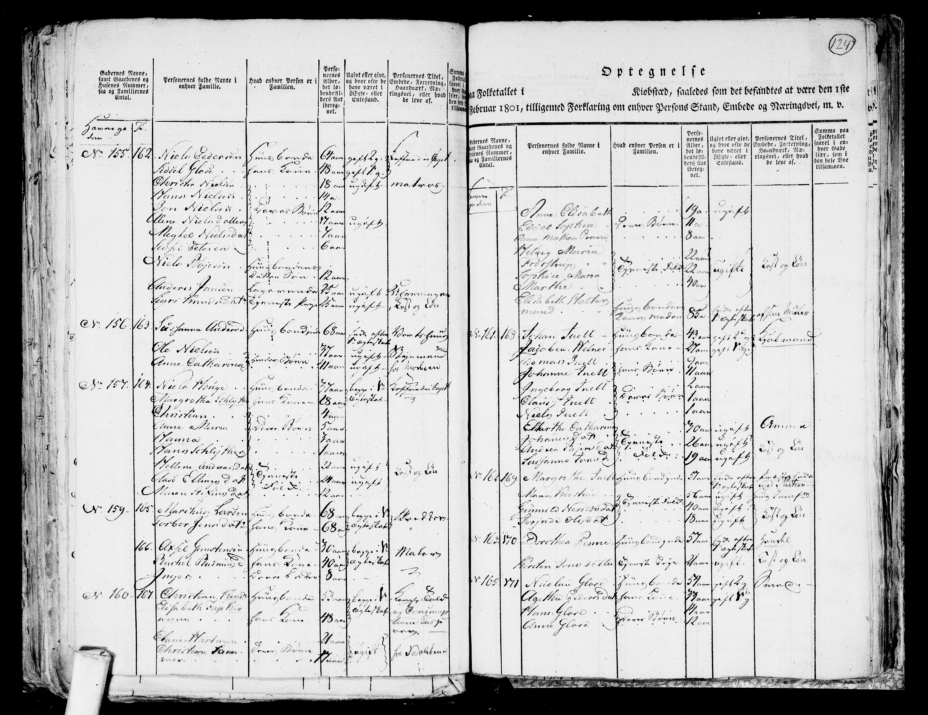 RA, 1801 census for 0901P Risør, 1801, p. 123b-124a