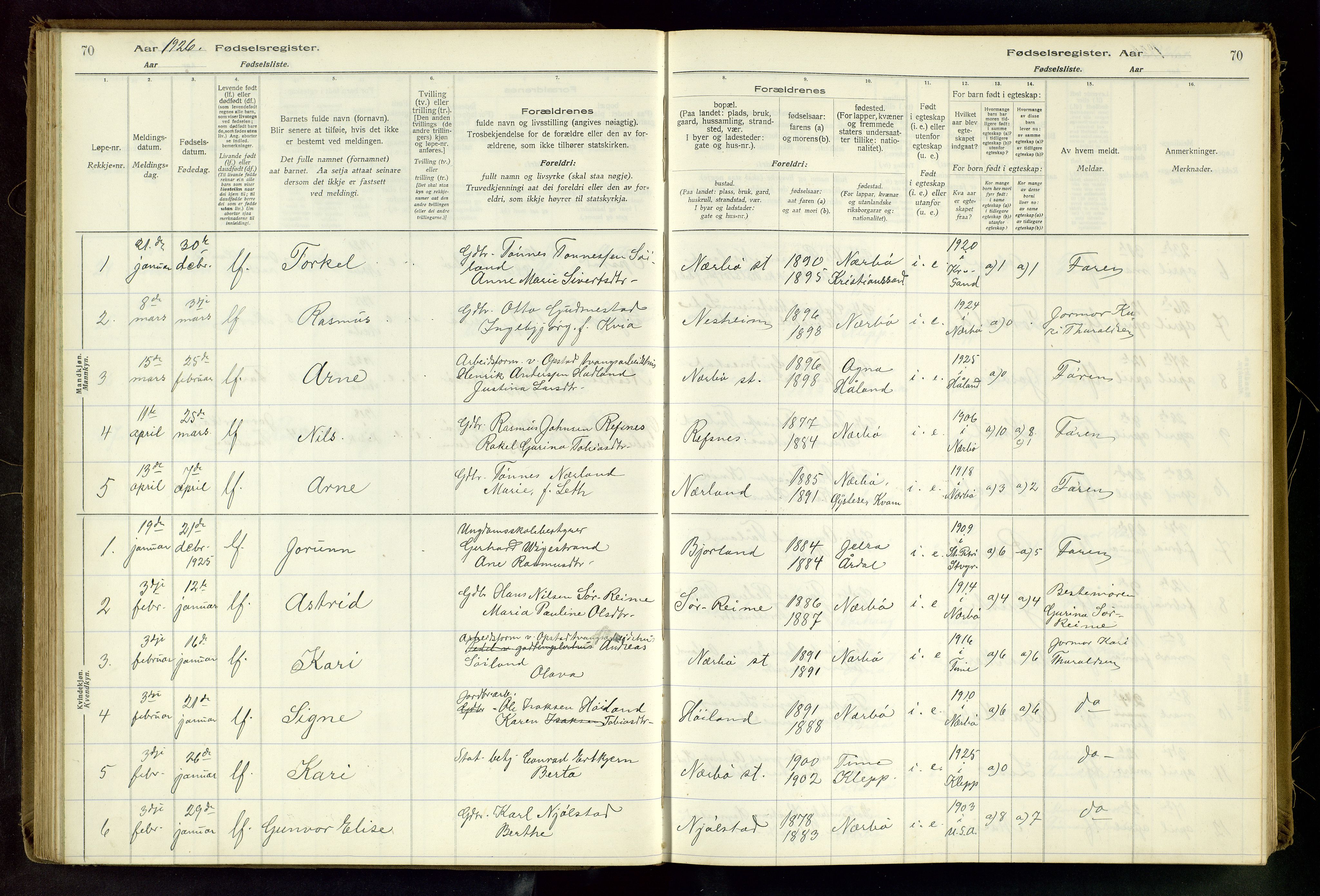 Hå sokneprestkontor, AV/SAST-A-101801/002/C/L0001: Birth register no. 1, 1916-1945, p. 70