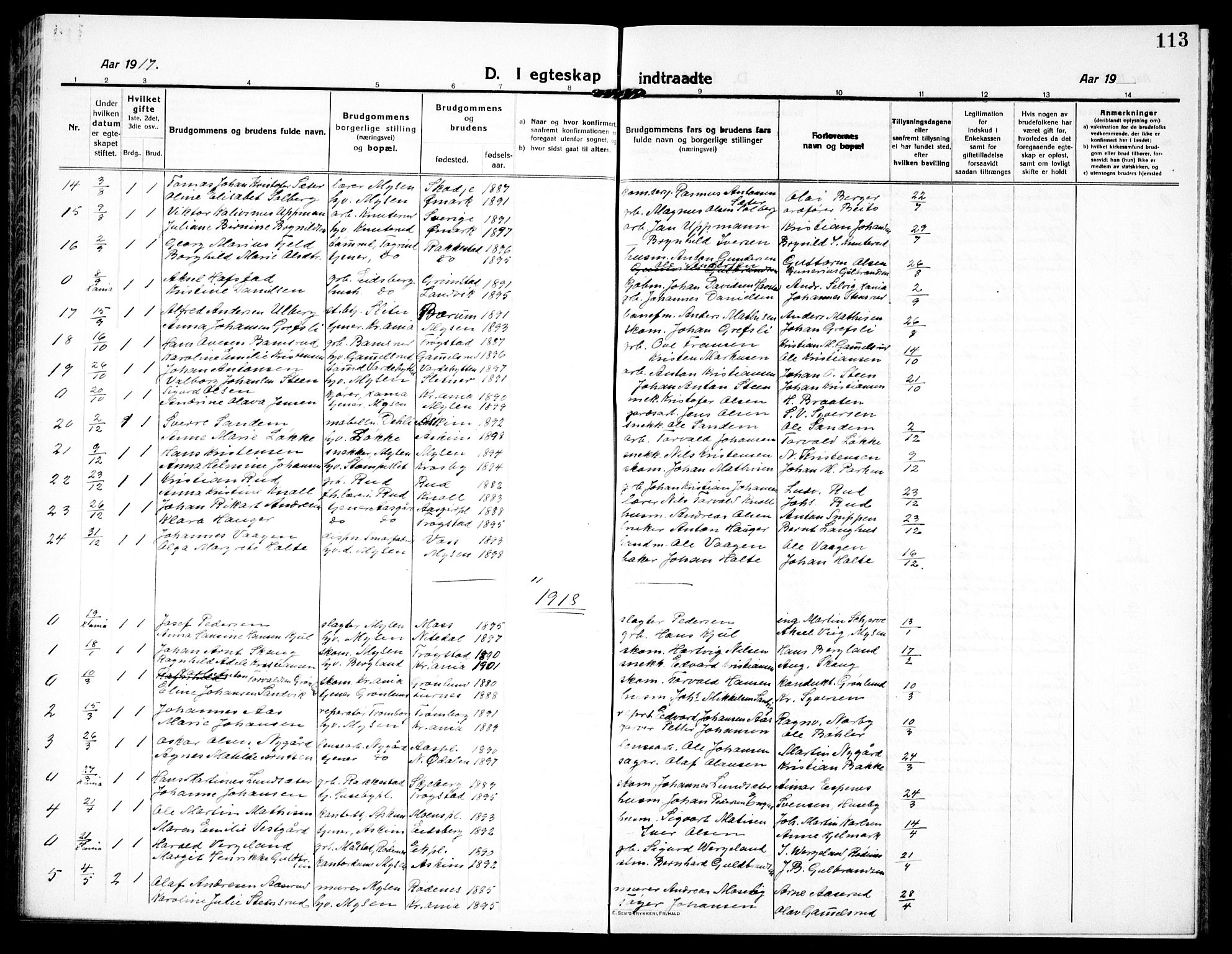 Eidsberg prestekontor Kirkebøker, AV/SAO-A-10905/G/Ga/L0003: Parish register (copy) no. I 3, 1913-1937, p. 113