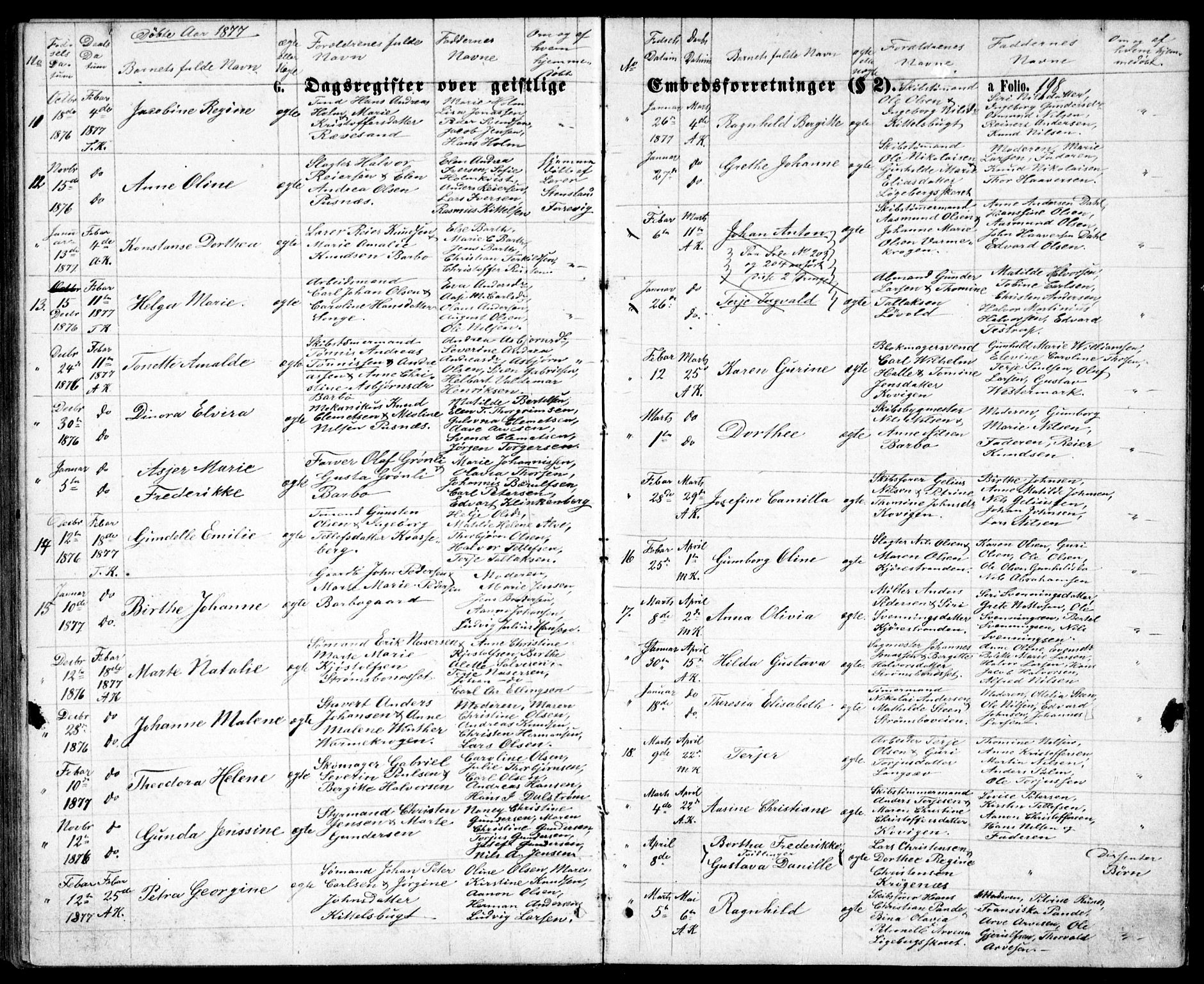 Tromøy sokneprestkontor, SAK/1111-0041/F/Fb/L0004: Parish register (copy) no. B 4, 1869-1877, p. 198
