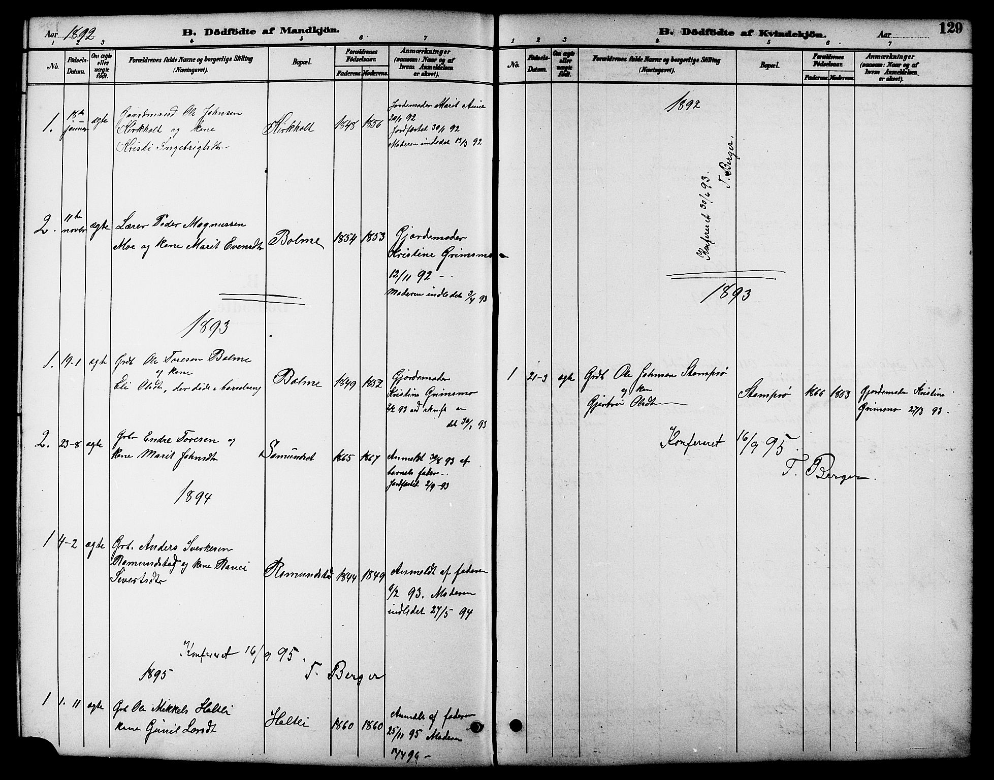 Ministerialprotokoller, klokkerbøker og fødselsregistre - Møre og Romsdal, SAT/A-1454/598/L1078: Parish register (copy) no. 598C03, 1892-1909, p. 129