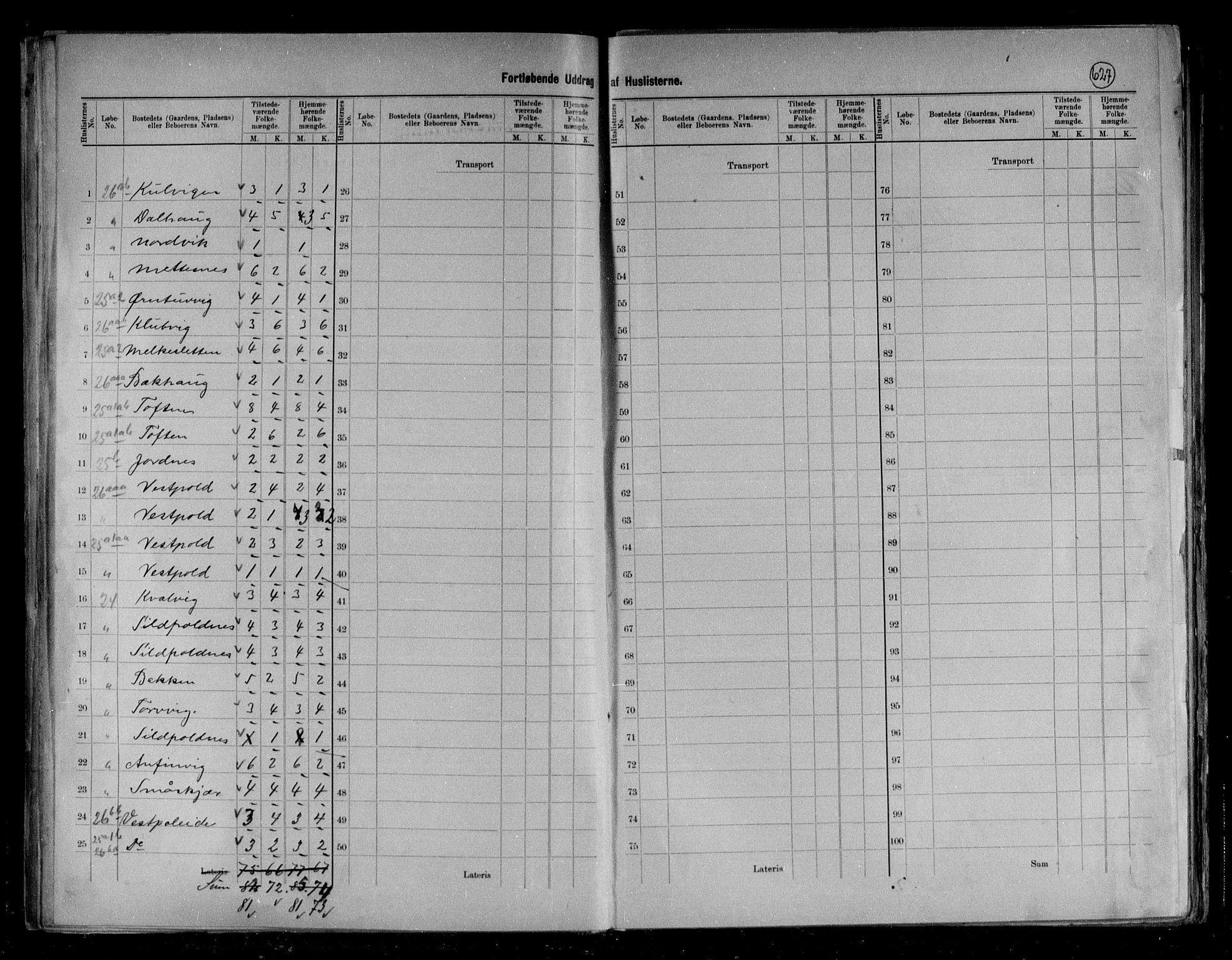 RA, 1891 census for 1865 Vågan, 1891, p. 30