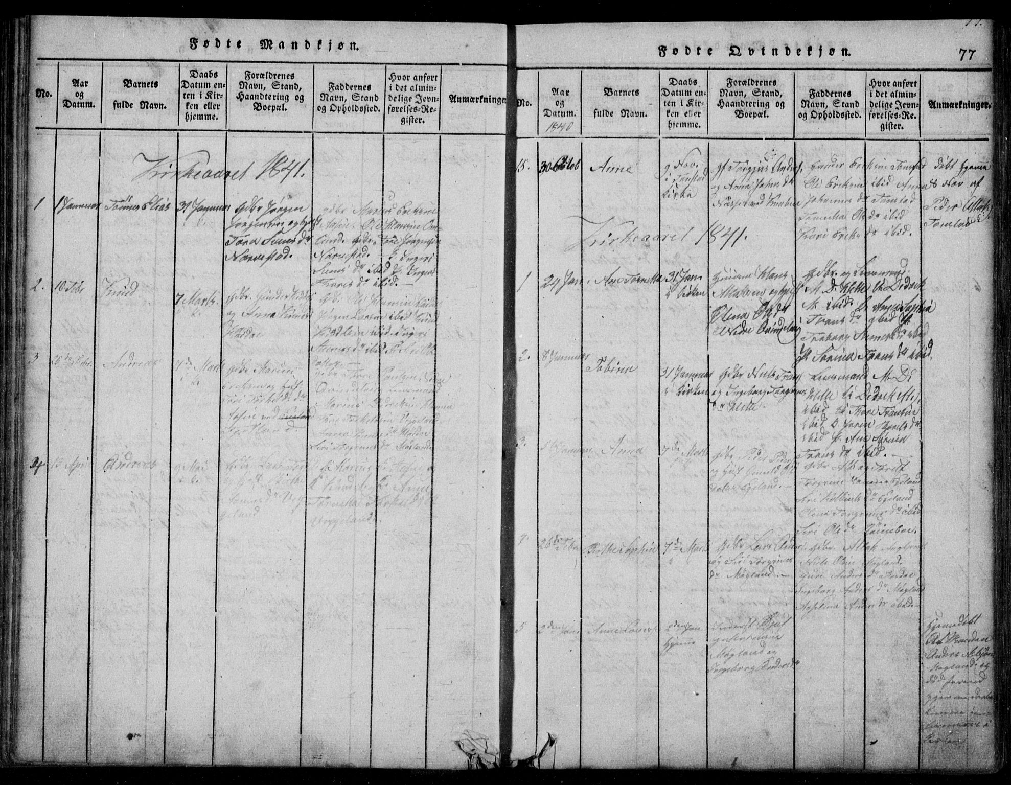 Fjotland sokneprestkontor, SAK/1111-0010/F/Fb/L0001: Parish register (copy) no. B 1, 1816-1849, p. 77