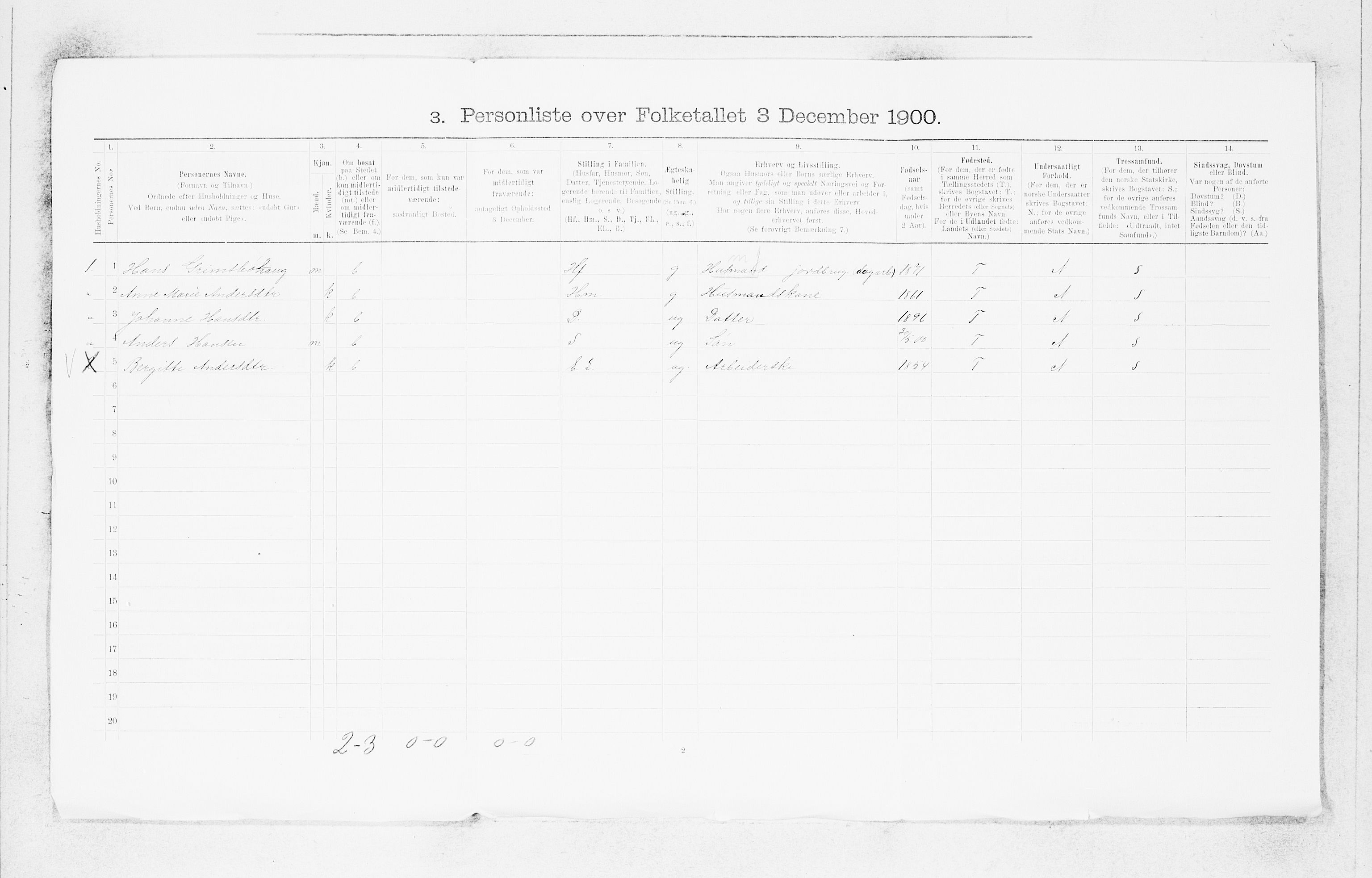 SAB, 1900 census for Jølster, 1900, p. 28